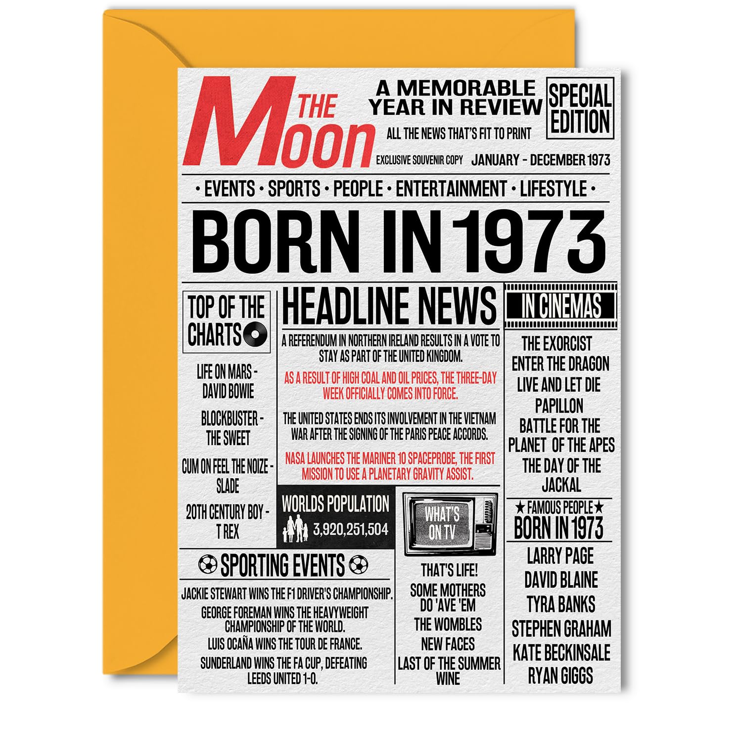 53rd Birthday Cards for Women Men - Born In 1973 Newspaper - Happy 53 Birthday Card for Dad Mum Aunt Uncle Vintage Retro Back In 1973, 5x7 Inch Bday Greeting Cards