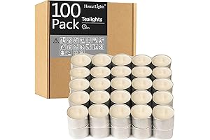 HomeLights Unscented Tealight Candles: The Epitome of Dependability for Your Prolonged illumination