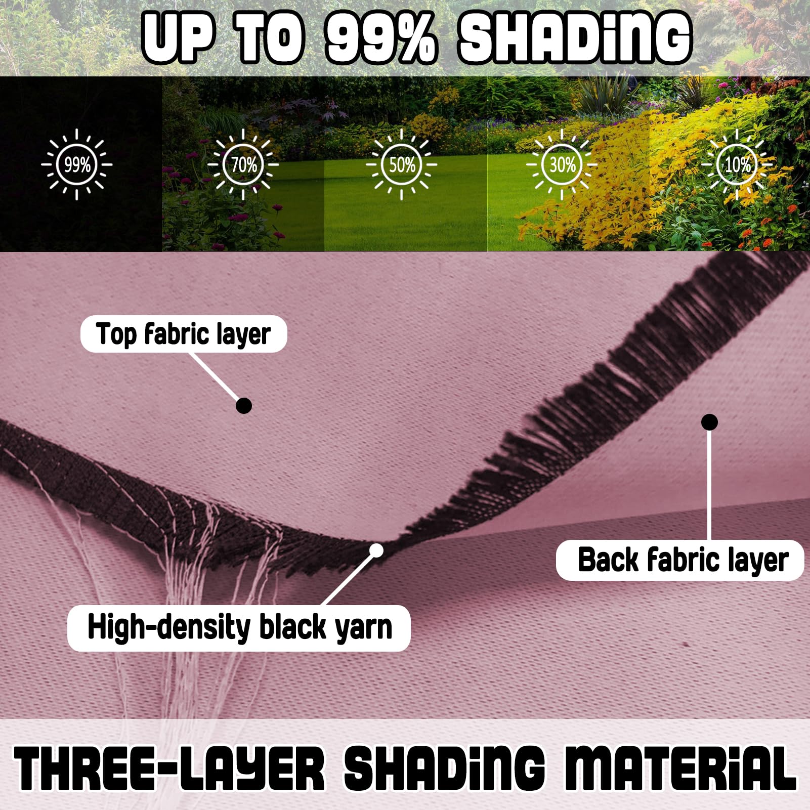 View 4