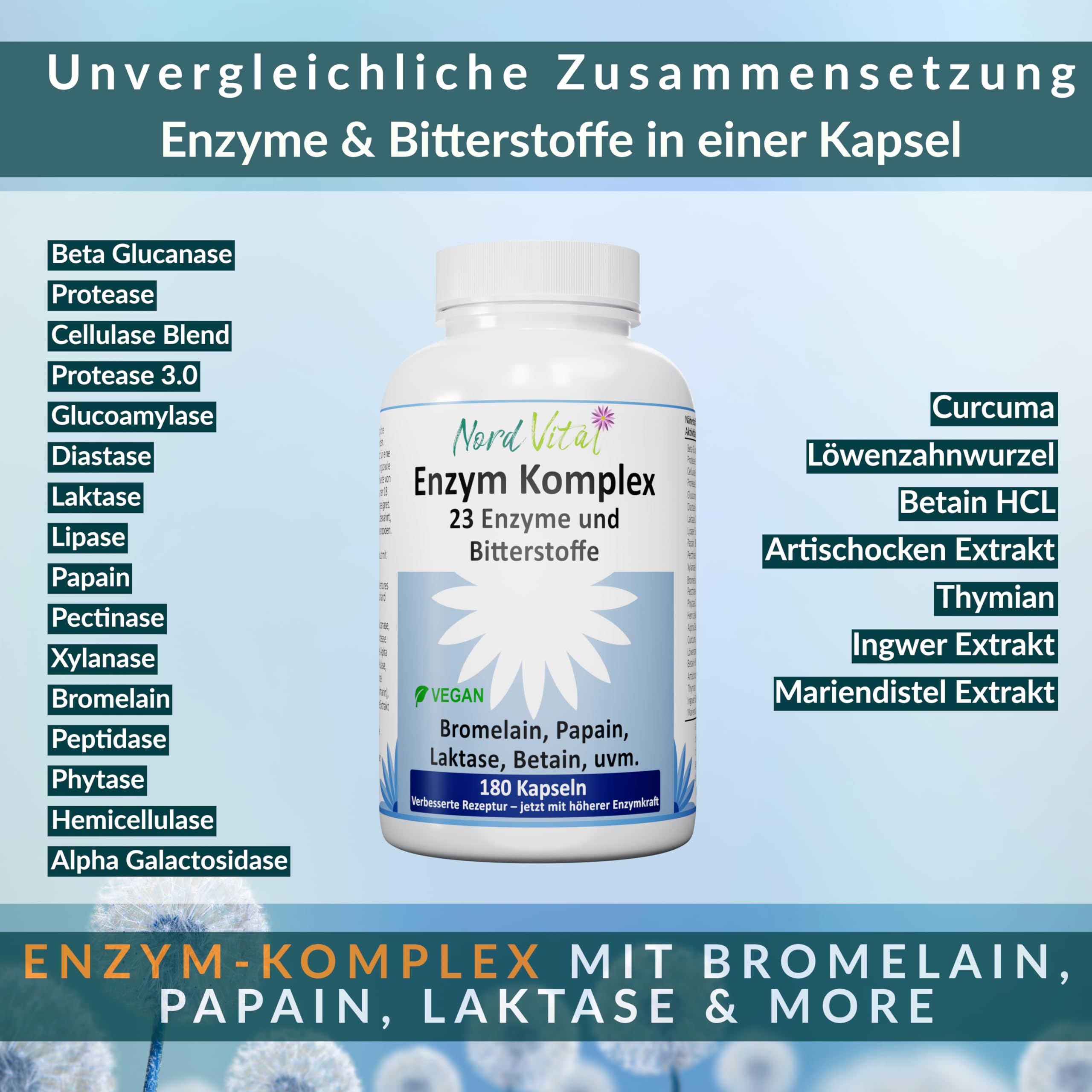 Enzym Komplex mit 23 aktiven Inhaltsstoffen – 180 magensaftresistente Kapseln – Hochdosierte Verdauungsenzyme mit Bromelain, Papain, Lipase, Betain HCL & Bitterstoffen – Vegan – Digestive Enzymes