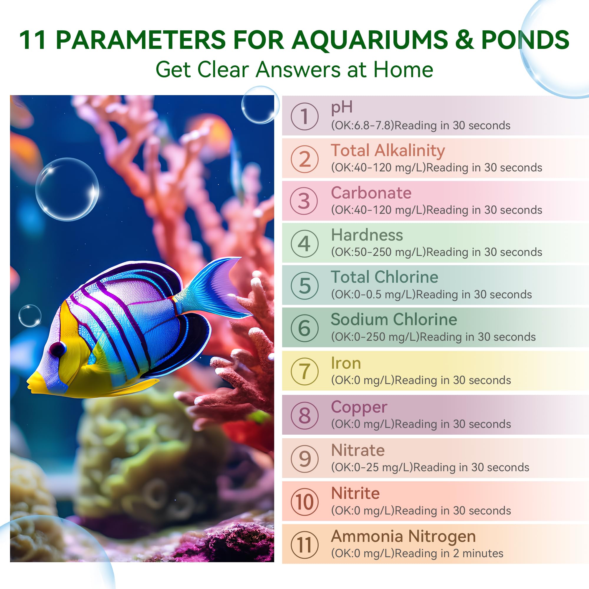 Lot de 125 bandelettes de test 11 en 1 pour aquariums et étangs, teste le pH, l'ammoniac, le nitrate, l'alcalinité, le fer, le cuivre, etc. Kit de test pour aquarium d'eau douce et salée | Bandelettes de test pour aquarium ammoniaque 11 en 1