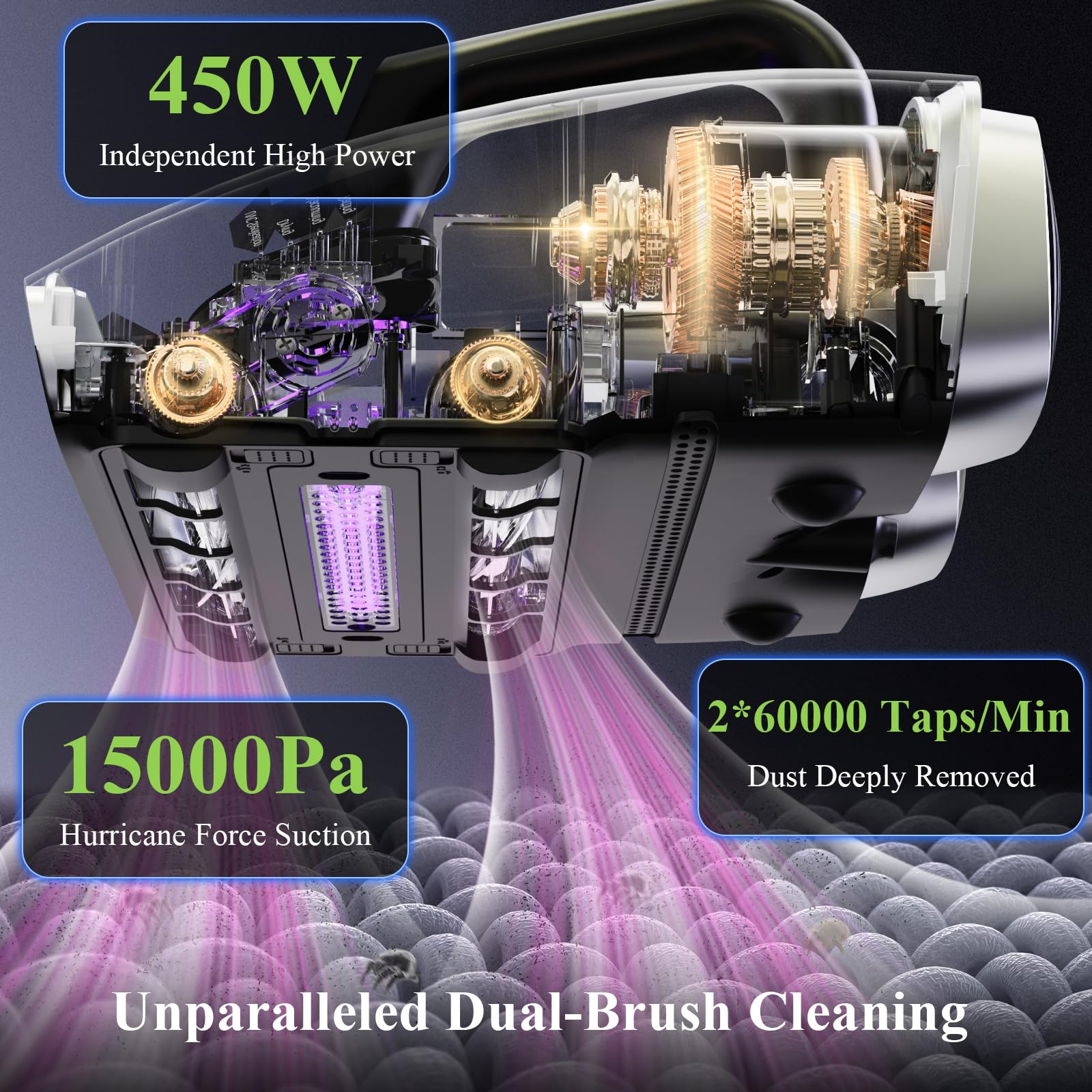Minthouz Aspiratore per materassi con luce UV e vibrazione,15KPa Filtro Riscaldamento aspirapolvere antiacari,indicatore LED, rilevamento intelligente della polvere