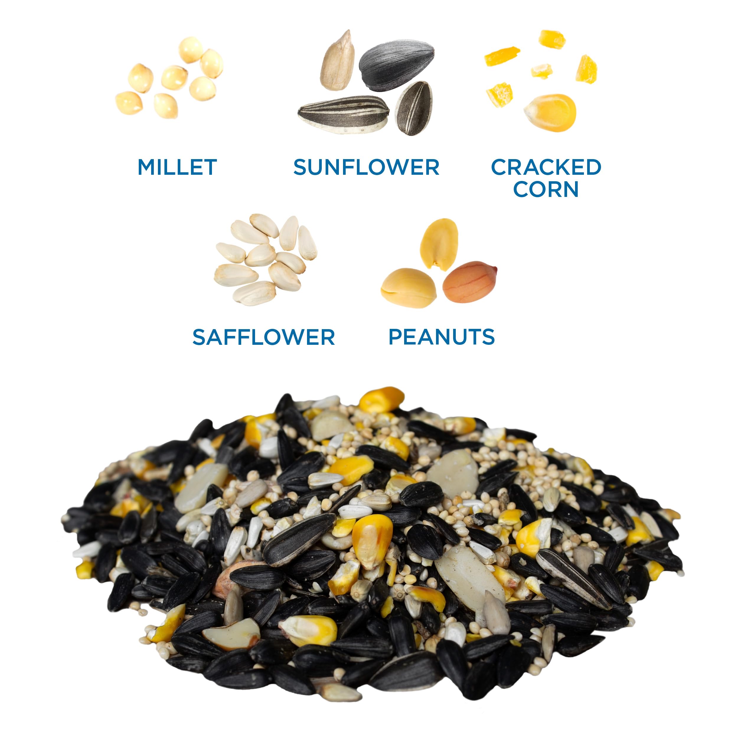 Audubon Park 12241 Songbird Blend - Comida para pájaros Silvestres, 6,35 kg