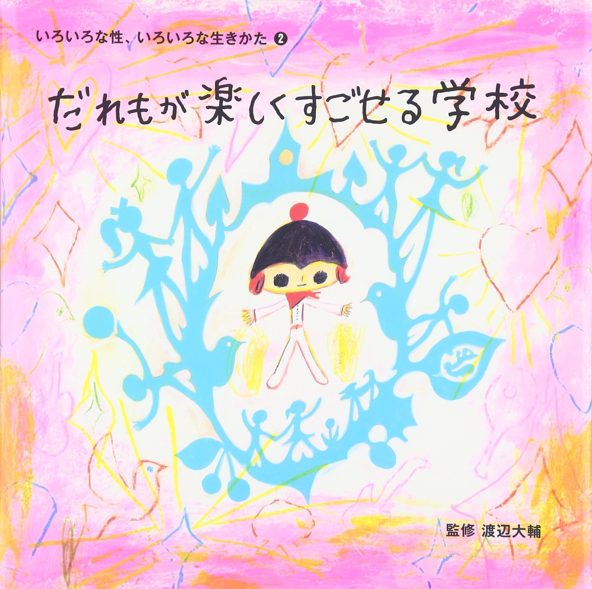 活動歴および当時の関連ビジュアル記録