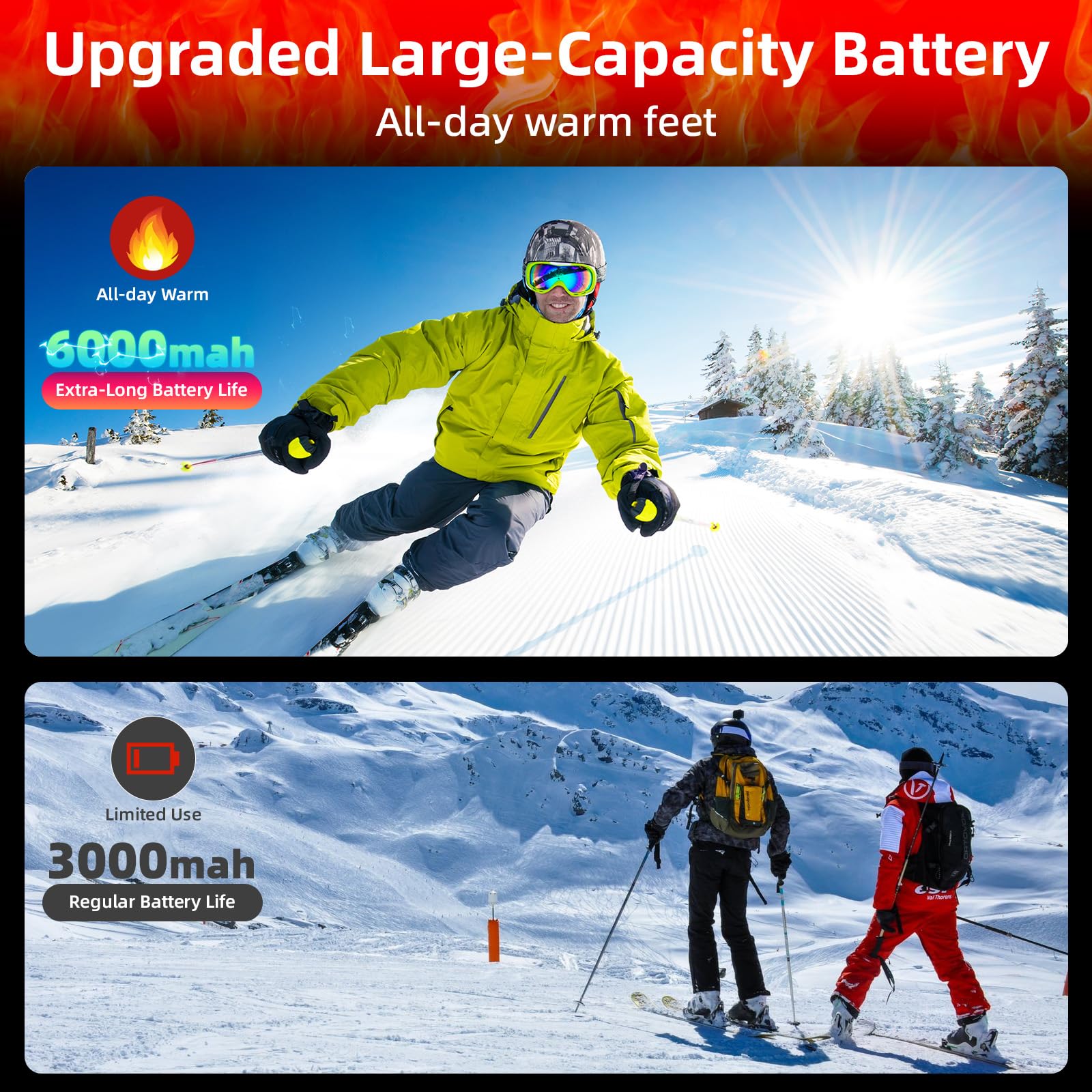 Ecliptron Calze Riscaldanti, Calze Riscaldate a Batteria 2*6000mAh Ricaricabile Controllo App, USB Calzini Riscaldati Elettrici Unisex con 4 Temperature, Adatte per Sci e Campeggio