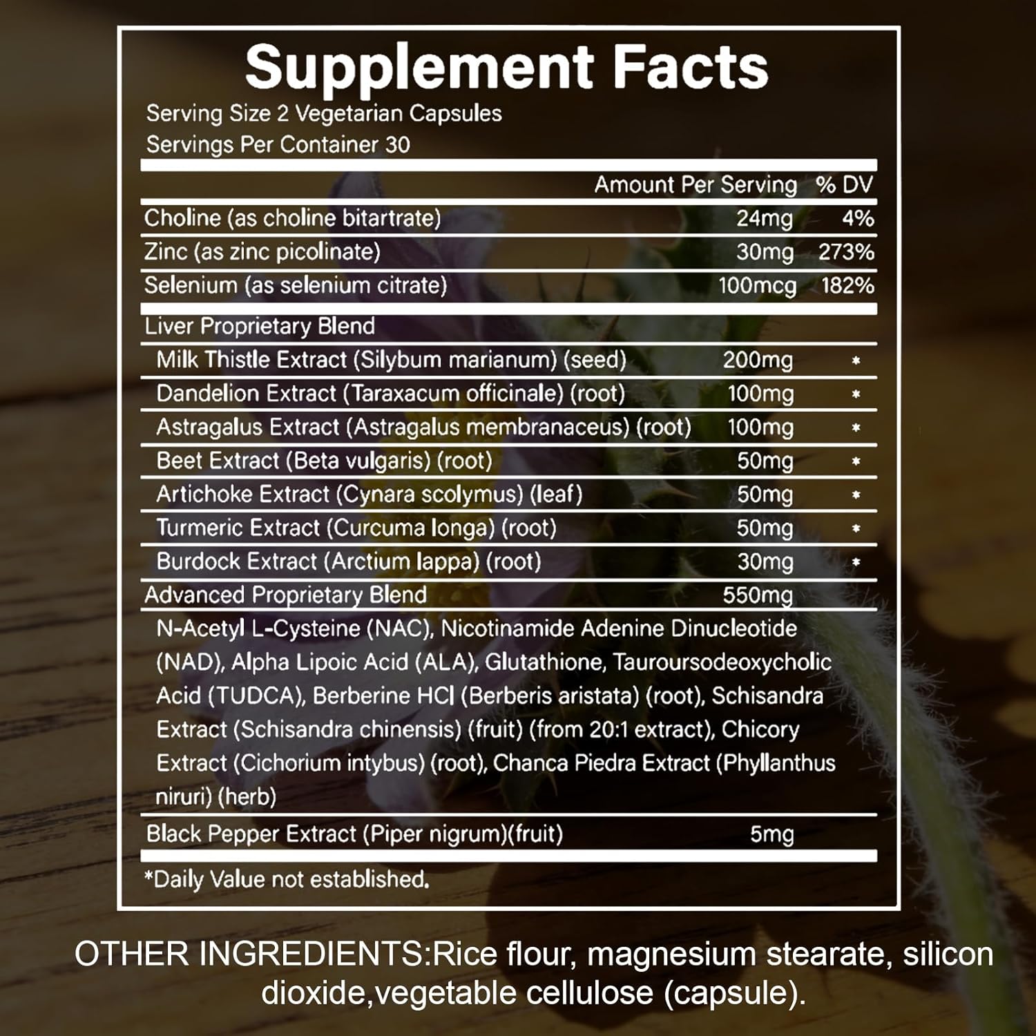 Liver Health Supplement, 20-in-1, Advanced Detox Formula, containing standardized Milk Thistle, Dandelion Root, N-acetylcysteine | Supports Natural detoxification and Health Functions 60 Capsules (1)