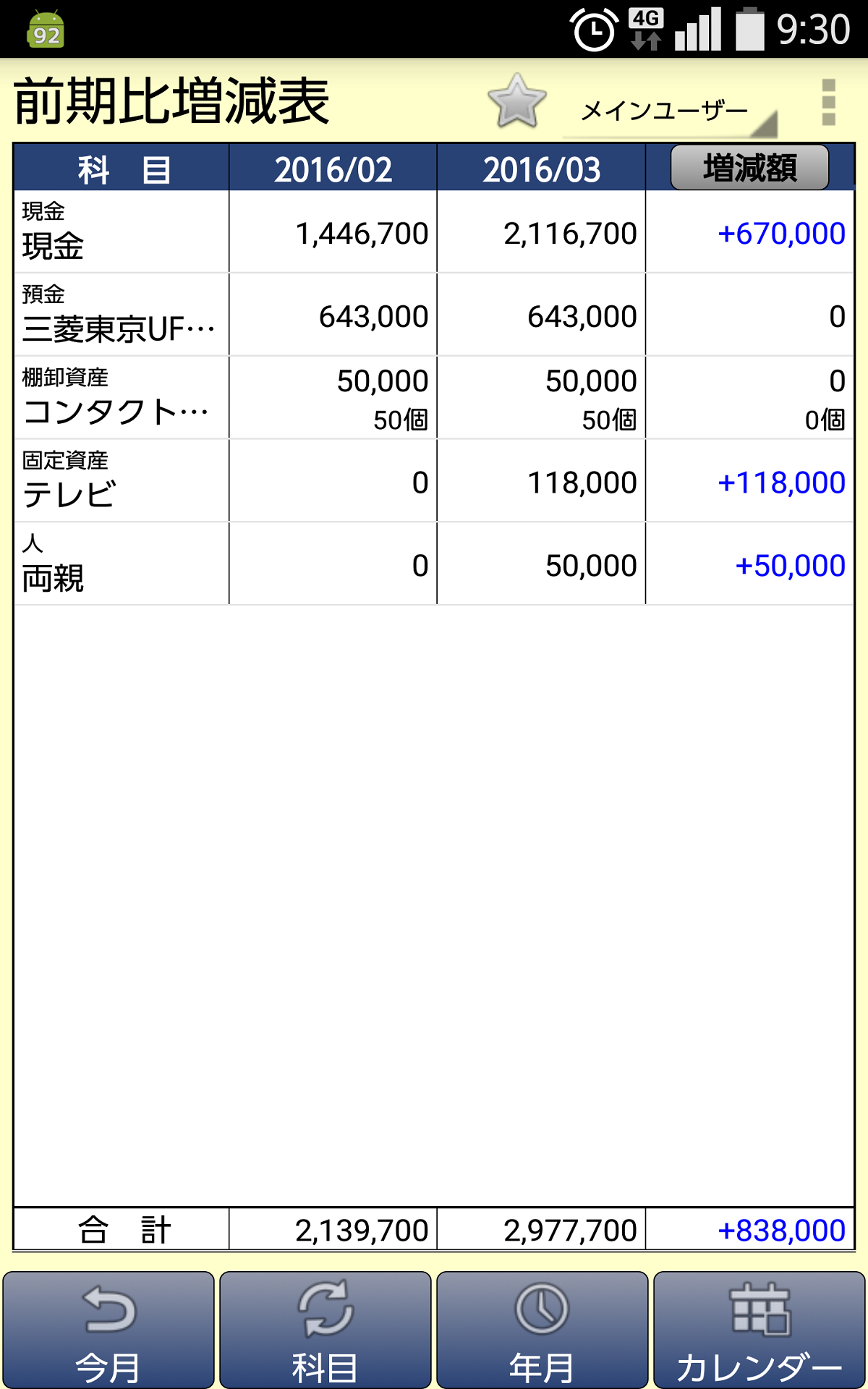 複式家計簿-Amazonアプリストアのアプリ
