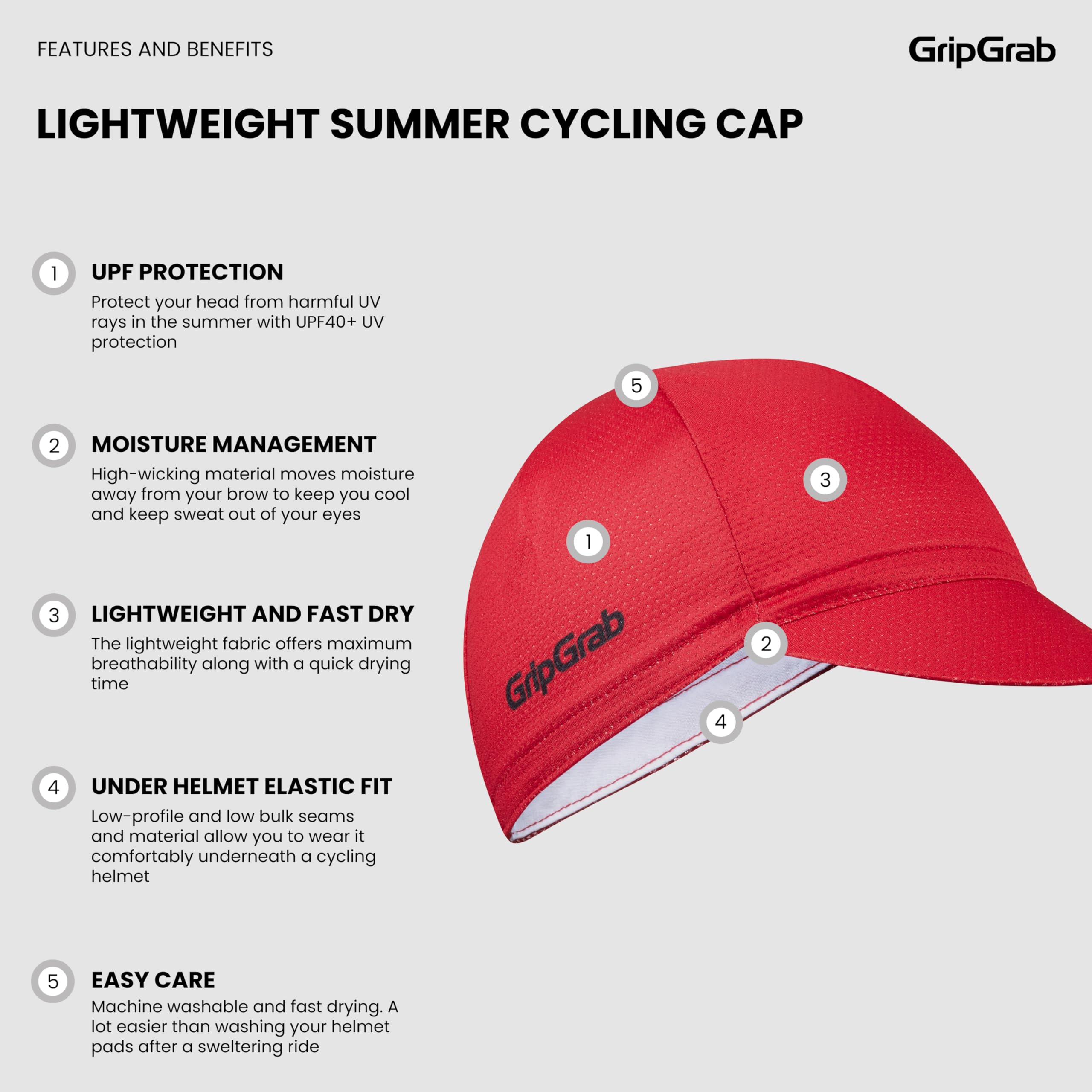 GripGrab Lekka czapka na lato Cycling Cap ochrona przed promieniowaniem UV kask rowerowy czapka retro kolarstwo siatka ochrona przed muchami czapka rowerowa