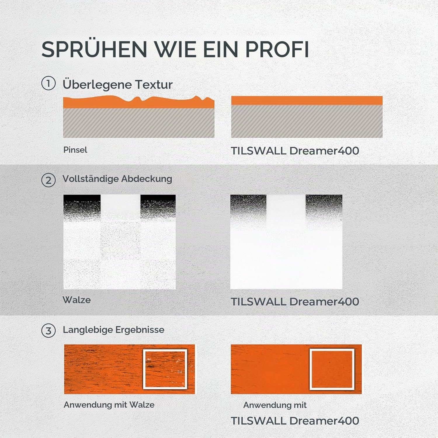Tilswall Farbsprühsystem Lackierpistole,Ultra-leichte Elektrische Farbsprühgerät mit 600ml Farbbehälter, 2 Düsen & 3 Sprühmustern, Farbspritzpistole für Wandfarbe, Möbel, Schränke, Gelbgrün