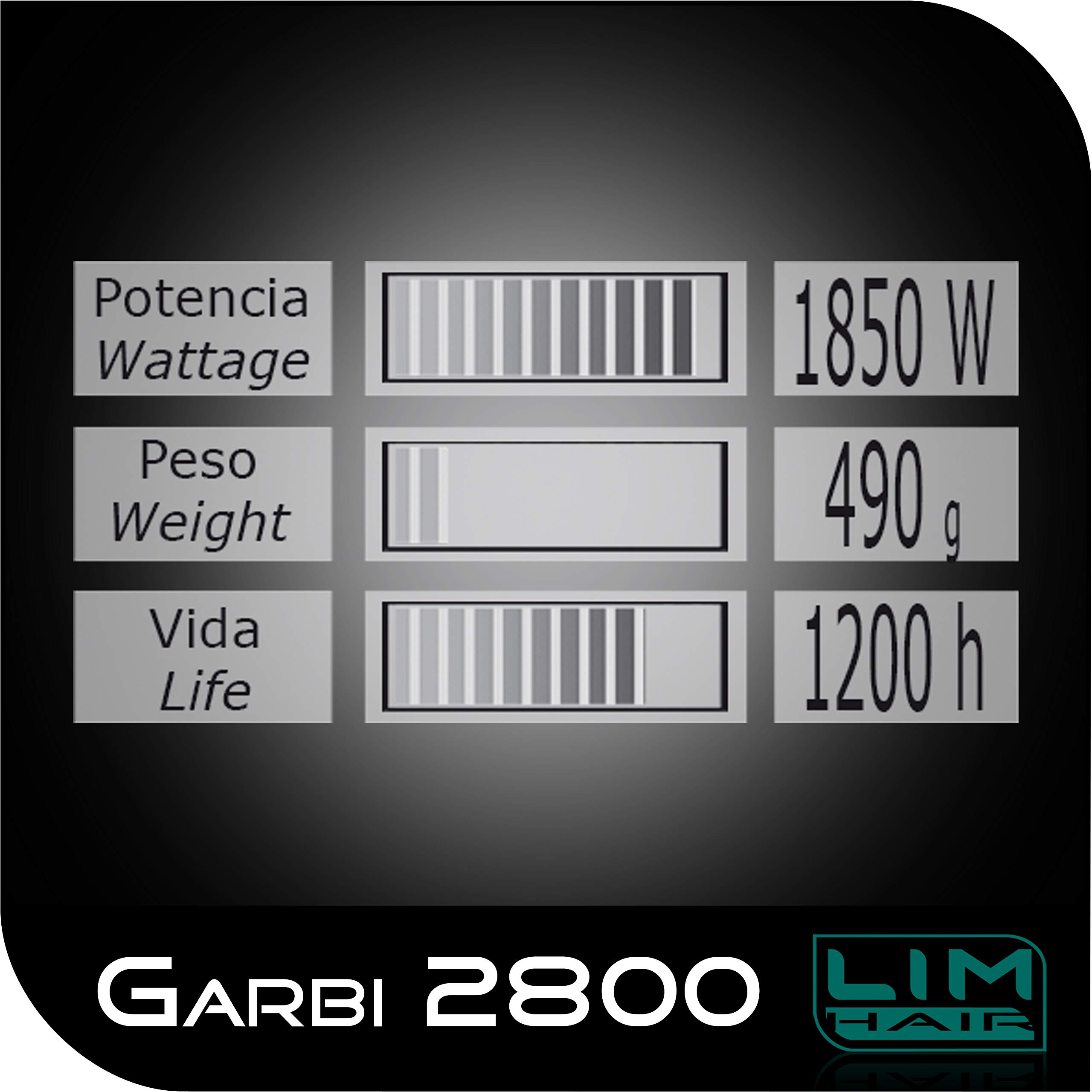 Secador de cabello LIM HAIR GARBI 2800. Made in Spain. 1850 W. Profesional para salón peluquería. Desde 1994 en el mercado, remodelado y adaptado. Mango reducidas dimensiones. (NEGRO)