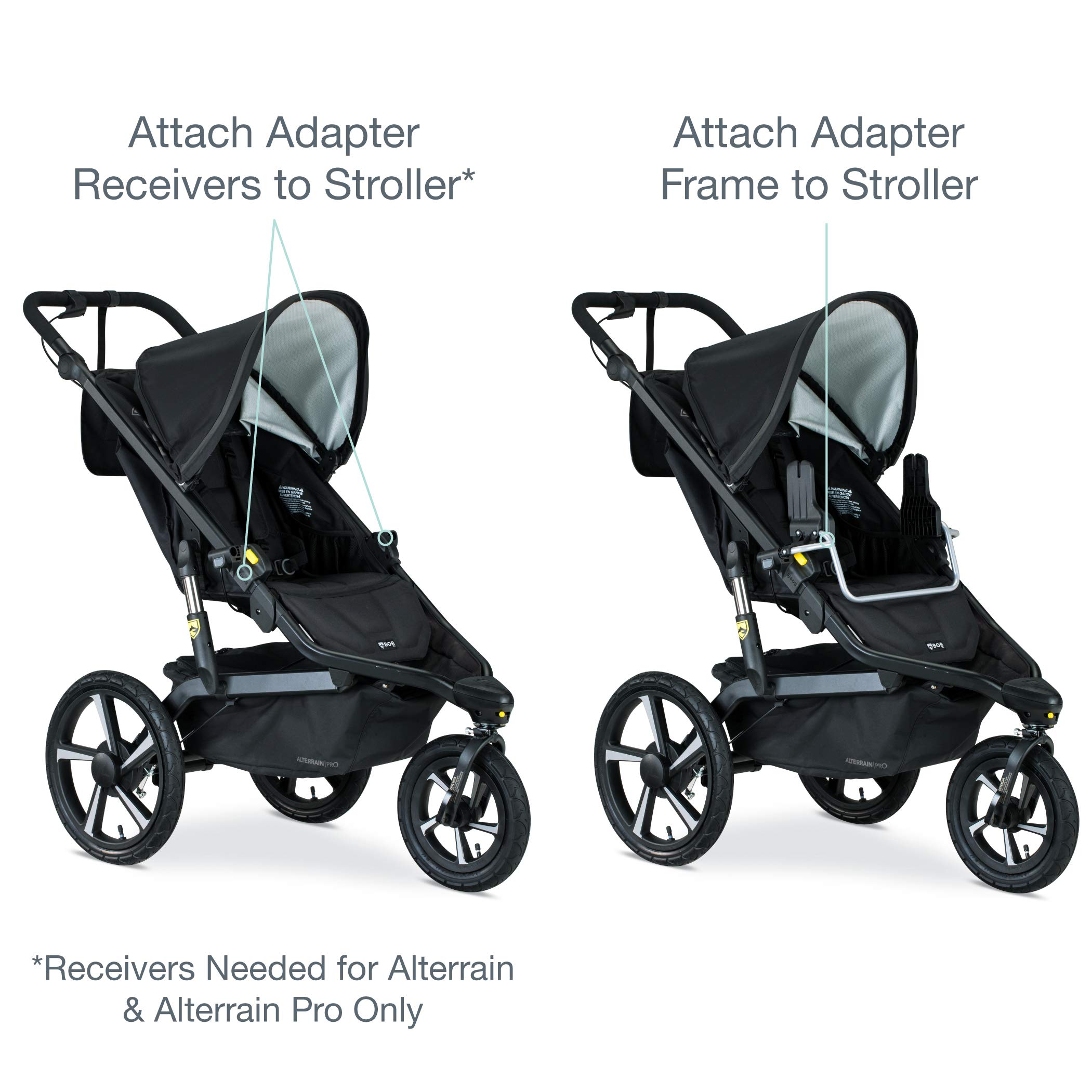 bugaboo ant handlebar Stroller Powder Coat Color:Private Island Scorpion - Helmet Exo-City This item contains a