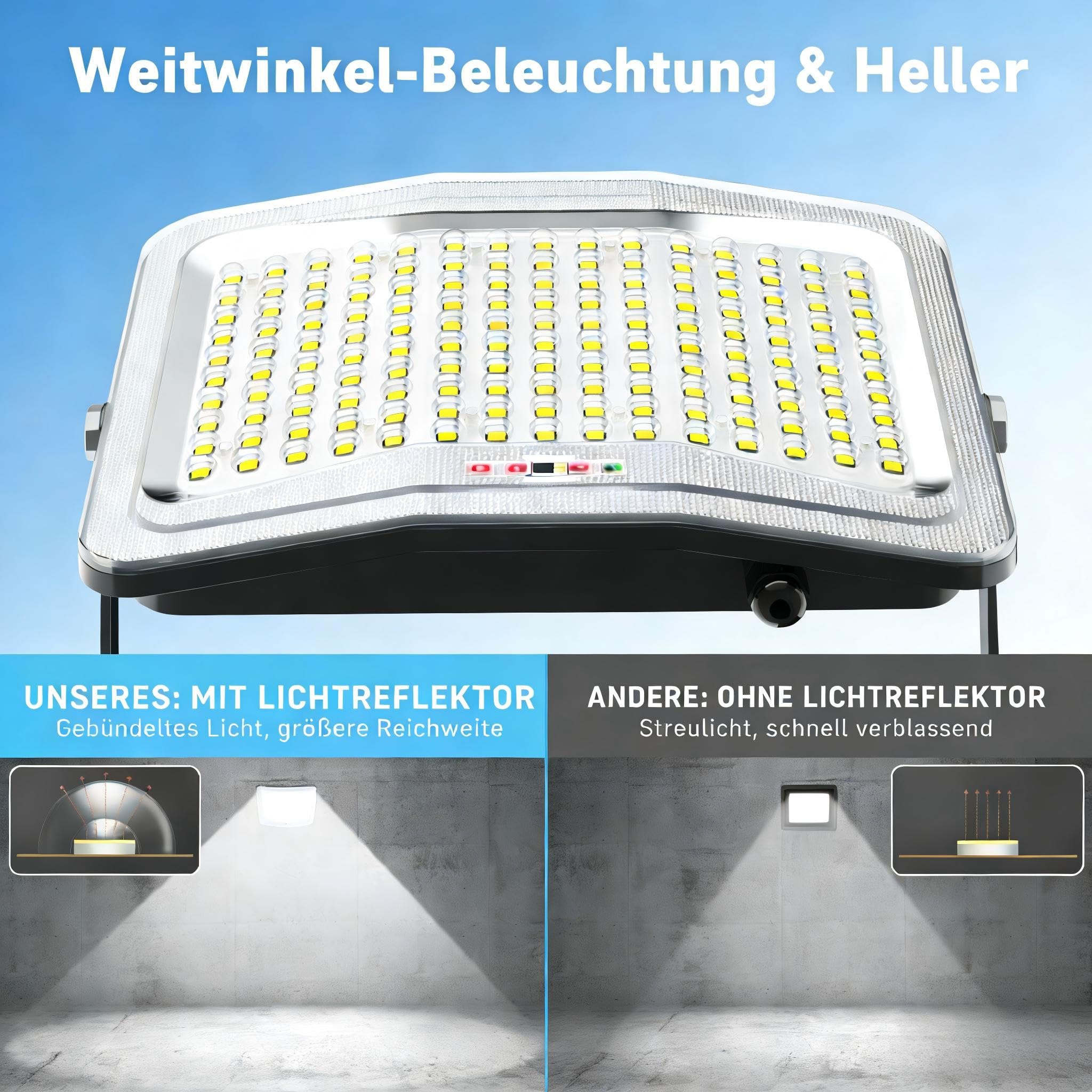 800W Solarlampen für Außen mit Bewegungsmelder, 4000LM Solar Strahler Außen mit Fernbedienung, Solarpanel 35 * 40 cm, IP65, 3 Modi 6500K Led Strahler mit Bewegungsmelder für Garten, Terrasse