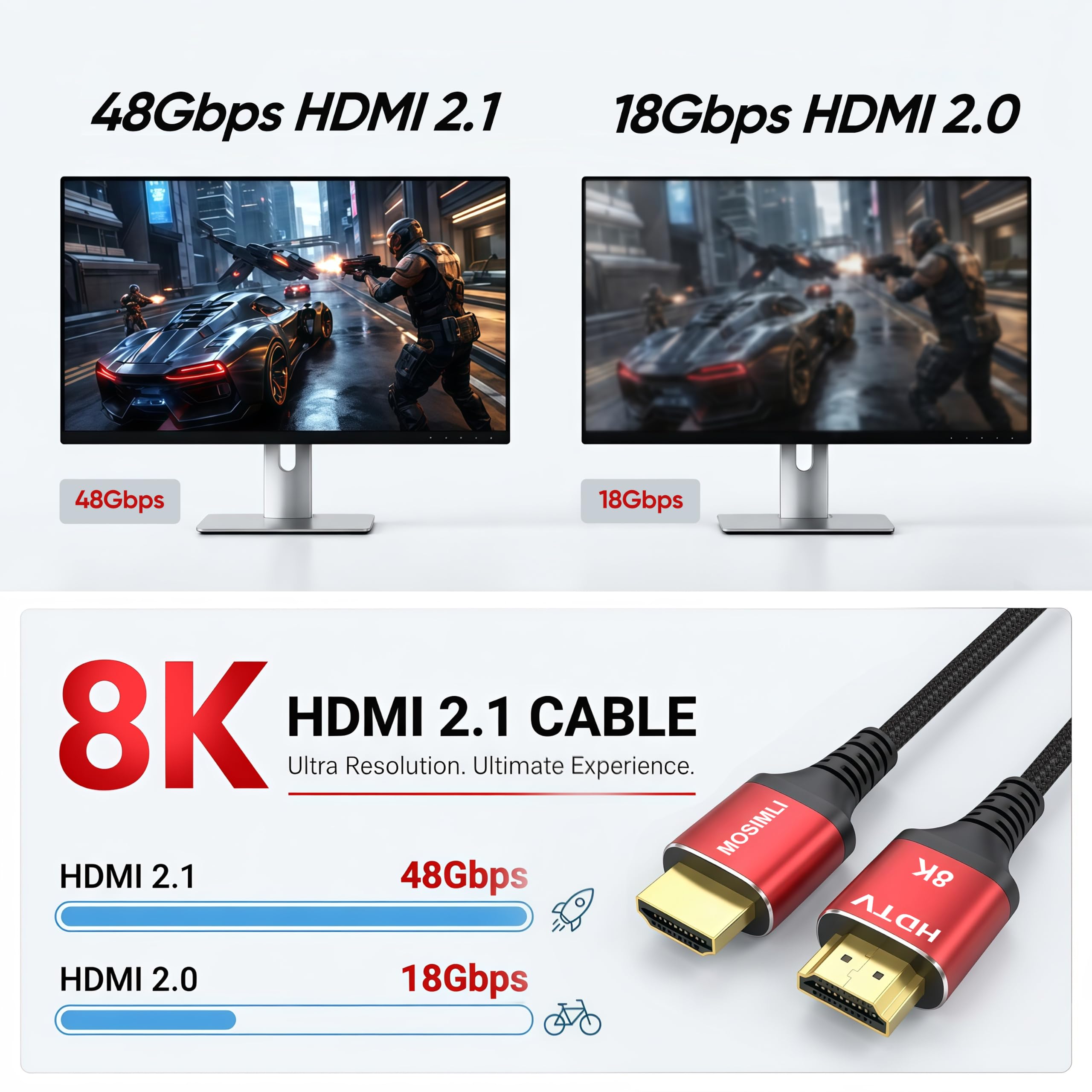 Cavo HDMI 2.1 da 8 K, 1,8 m, 48 Gbps, cavo HDMI 2.1 versatile, in alluminio rosso, supporta 4K a 120 Hz, 8K a 60 Hz, HDR10+, eARC, per TV, monitor, Roku, PS5/4/3, Xbox, proiettore