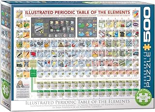 Comprar (EG65005355) - Eurographics Puzzle 500 Pc - Periodic Table of Elements