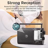 Vista 4 de PRUNUS J-05 AC Portátil AM FM WB Radio Negro