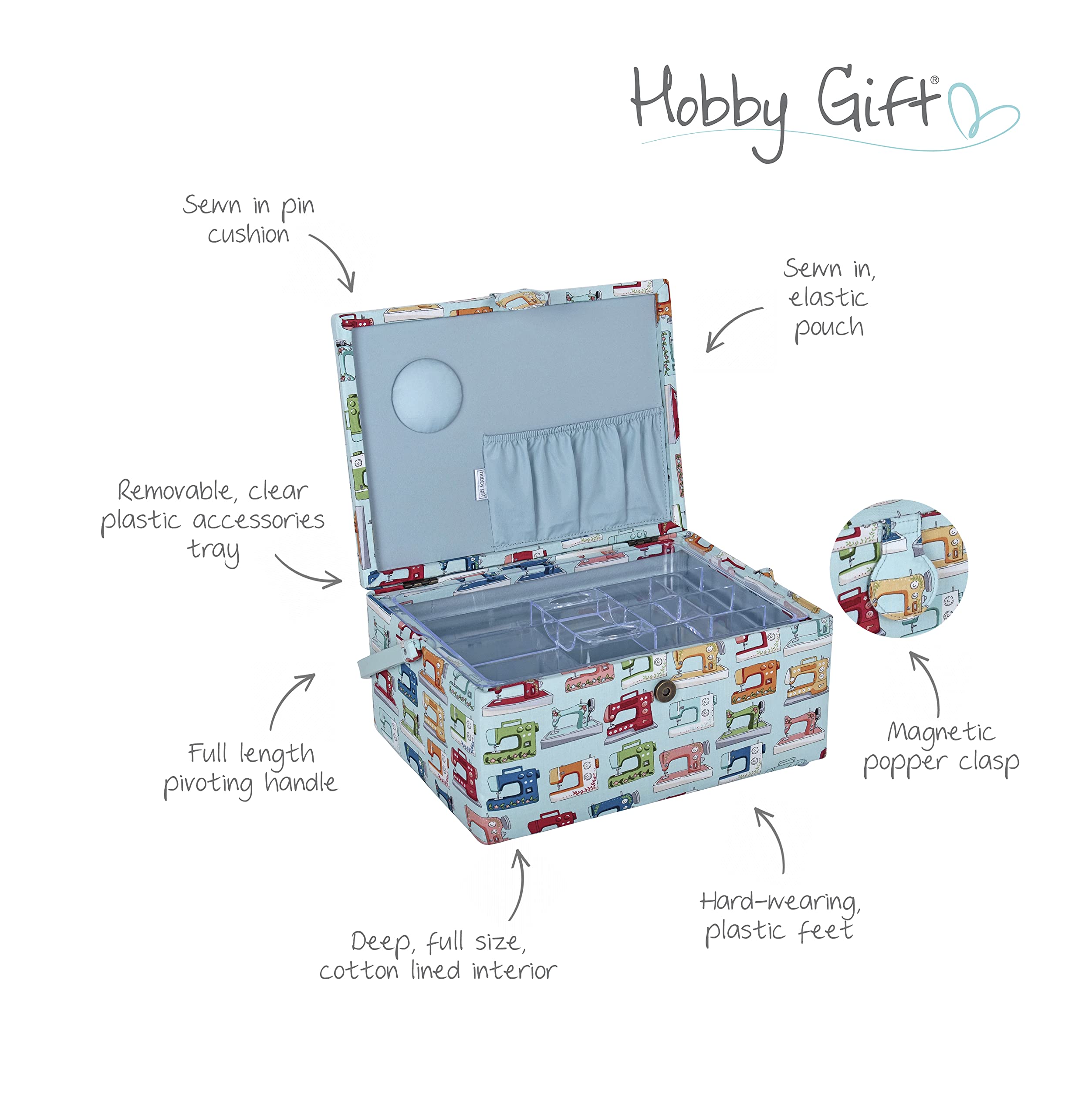 Hobby Gift Große Aufbewahrungsbox für Näharbeiten, Basteln, Hobby, rechteckig, Nähmaschinen, Blau