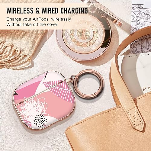 Vista 249 de Maxjoy for AirPods 2nd Generation Case, Unique Design Hard Protective Shockproof Airpods Case Cover with Keychain Compatible with Apple AirPods Sea