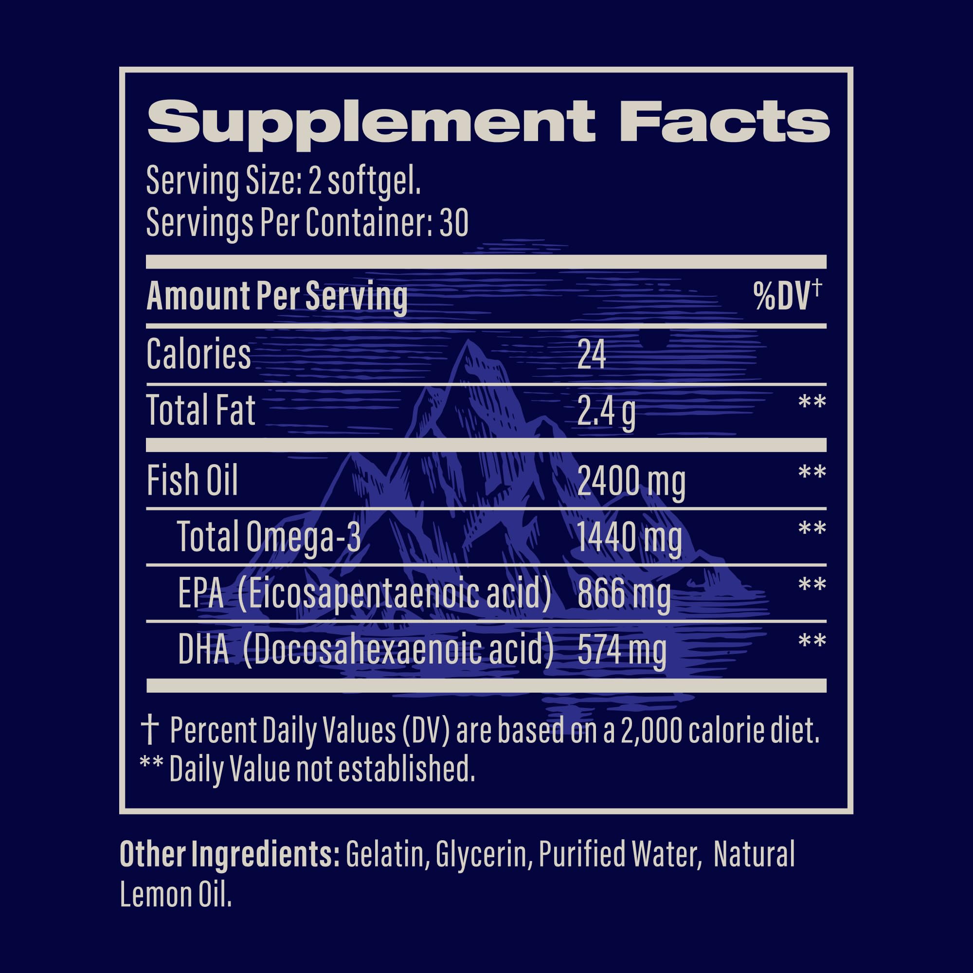 SOULSATION Fish Oil Omega 3 Supplements Softgels 2400mg, for Women & Men — Amazon image 8