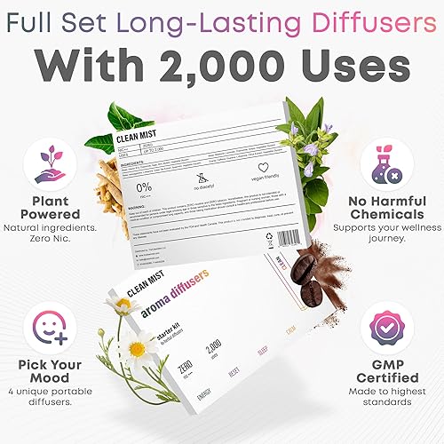 Miniatura 4 de Clean Mist - Juego de difusor de aroma de hierbas 4 en 1, aromaterapia natural alimentada por plantas, 4 aromas para energía, sueño, calma y