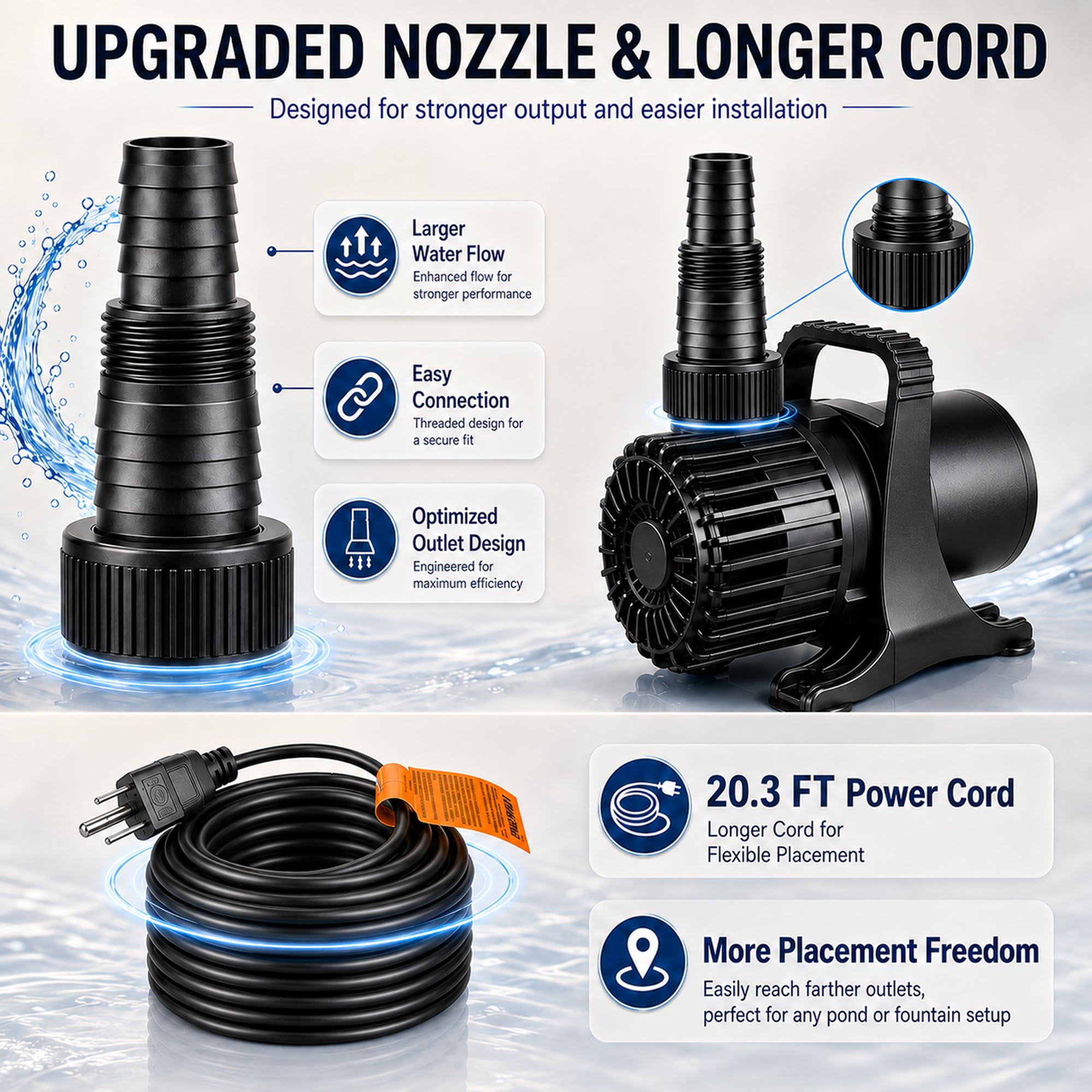 WaterRebirth (2200GPH-120W, lista UL) PS - Bomba de agua sumergible de alto flujo - Bomba de estanque - Bomba sumergible - Bomba de fuente de agua - Bomba de acuario, PS-2200