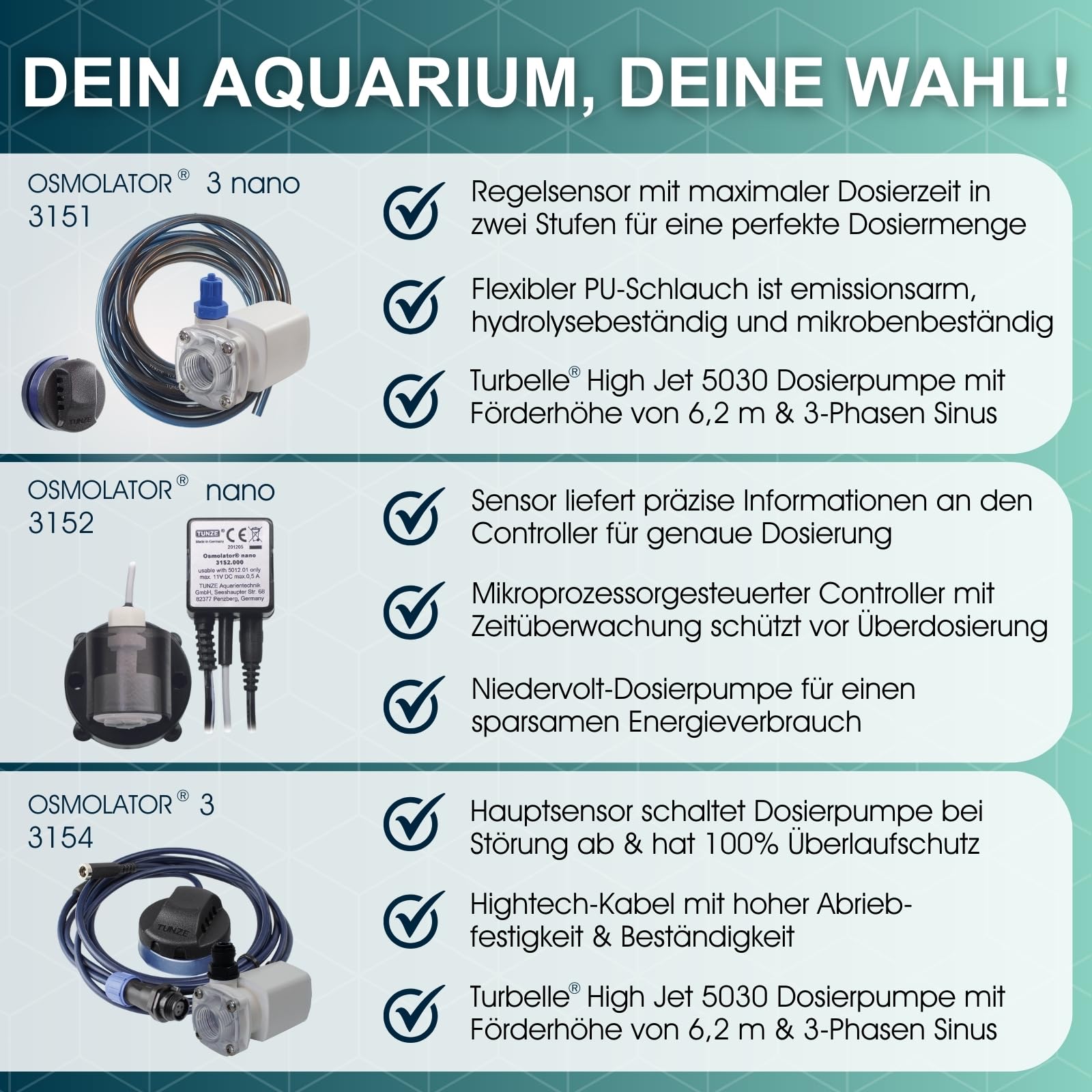 Tunze Osmolator 3 nano I Wasserstandsregler für Nano- & kleine Aquarien (bis zu 250l) I Wasserpegelregler mit Zeitüberwachung für Salzwasseraquarien I Water Level Sensor mit Magnethalterung