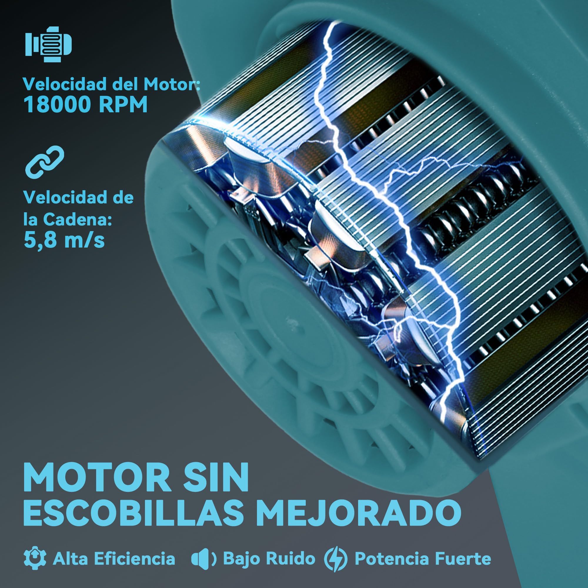 Outsunny Mini Motosierra Batería 6000mAh 8 Pulgadas 580W 2 Baterías | Motor sin Escobillas, Motosierra Eléctrica con Palo Extensible, Doble Bloqueo, para Podar Árboles, Jardinería y Madera