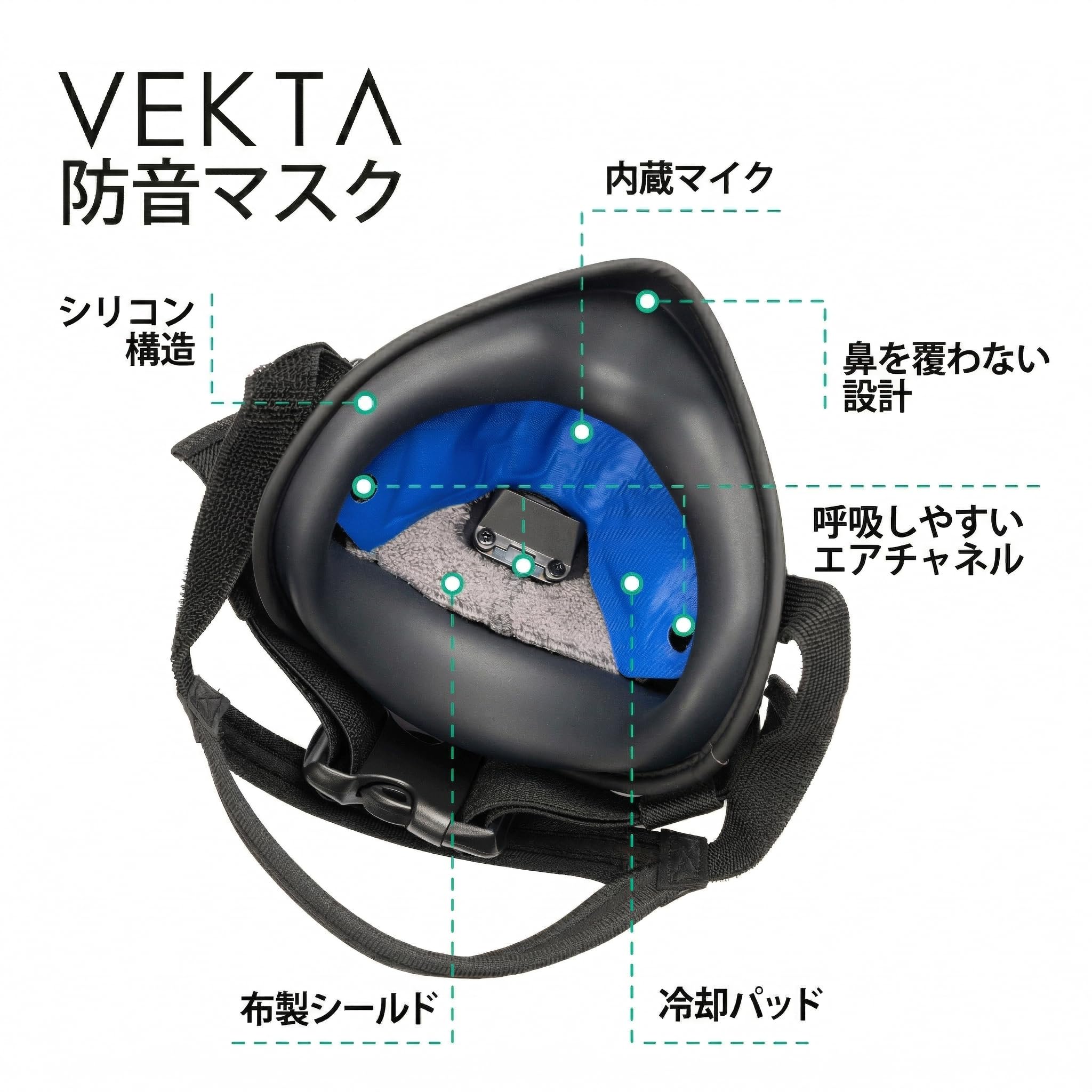 [METADOX] VEKTA 防音マスク (ゲーミングマスク) - 家族に怒られない 装着型減音デバイス (-30dB) - 防音マイク/冷却パッド/インイヤーモニター付 - ボイチャ/カラオケ/実況/テレワーク - PC/PS5/Switch/スマホ対応 - 4