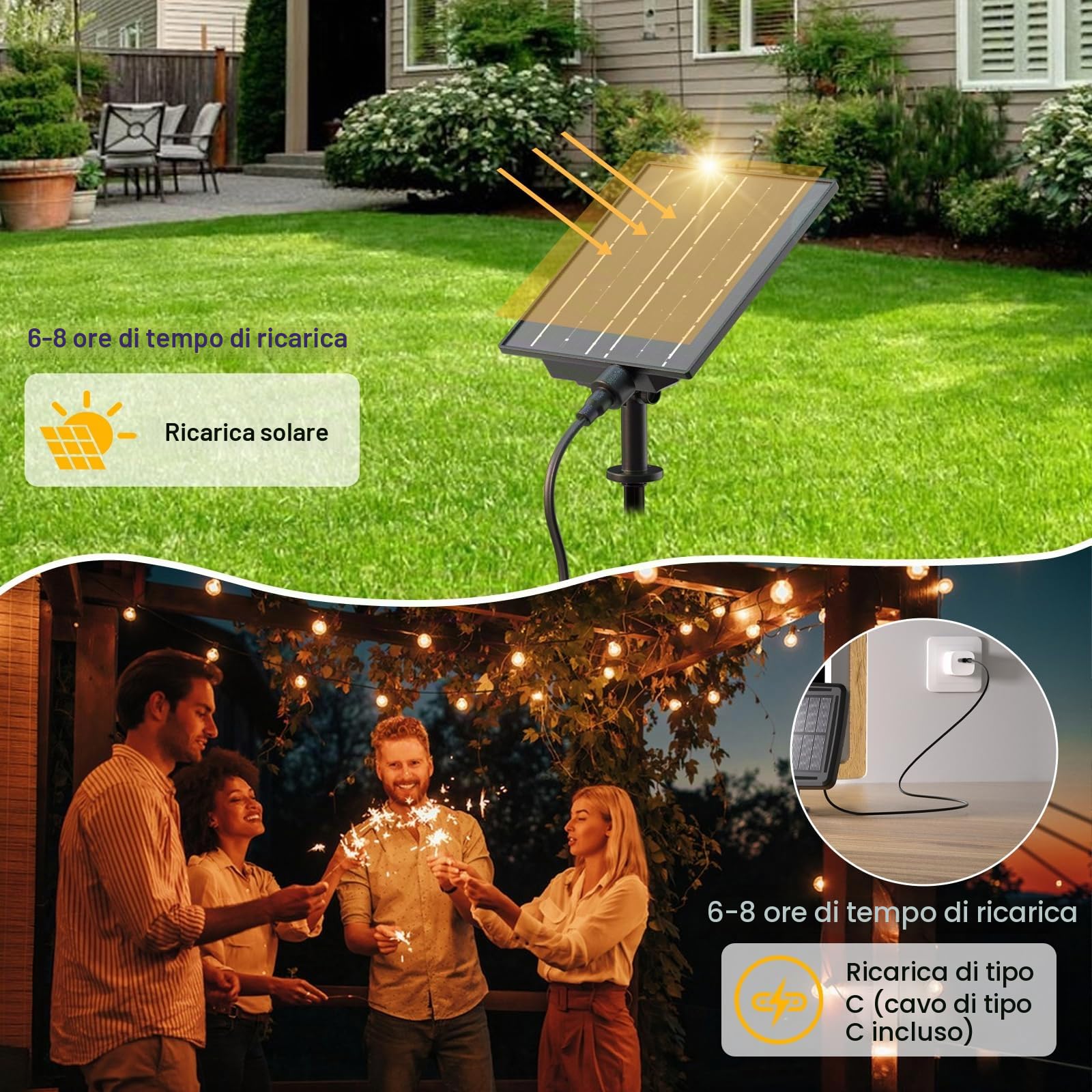 Quntis Luci da Esterno Giardino Solare, 8 Modalità di Luce 19M 25+2 Catena Luminosa Esterno con Telecomando e Timer, IP44 Impermeabile G40 LED Luci Solari da Giardino per Feste Terrazza Matrimonio