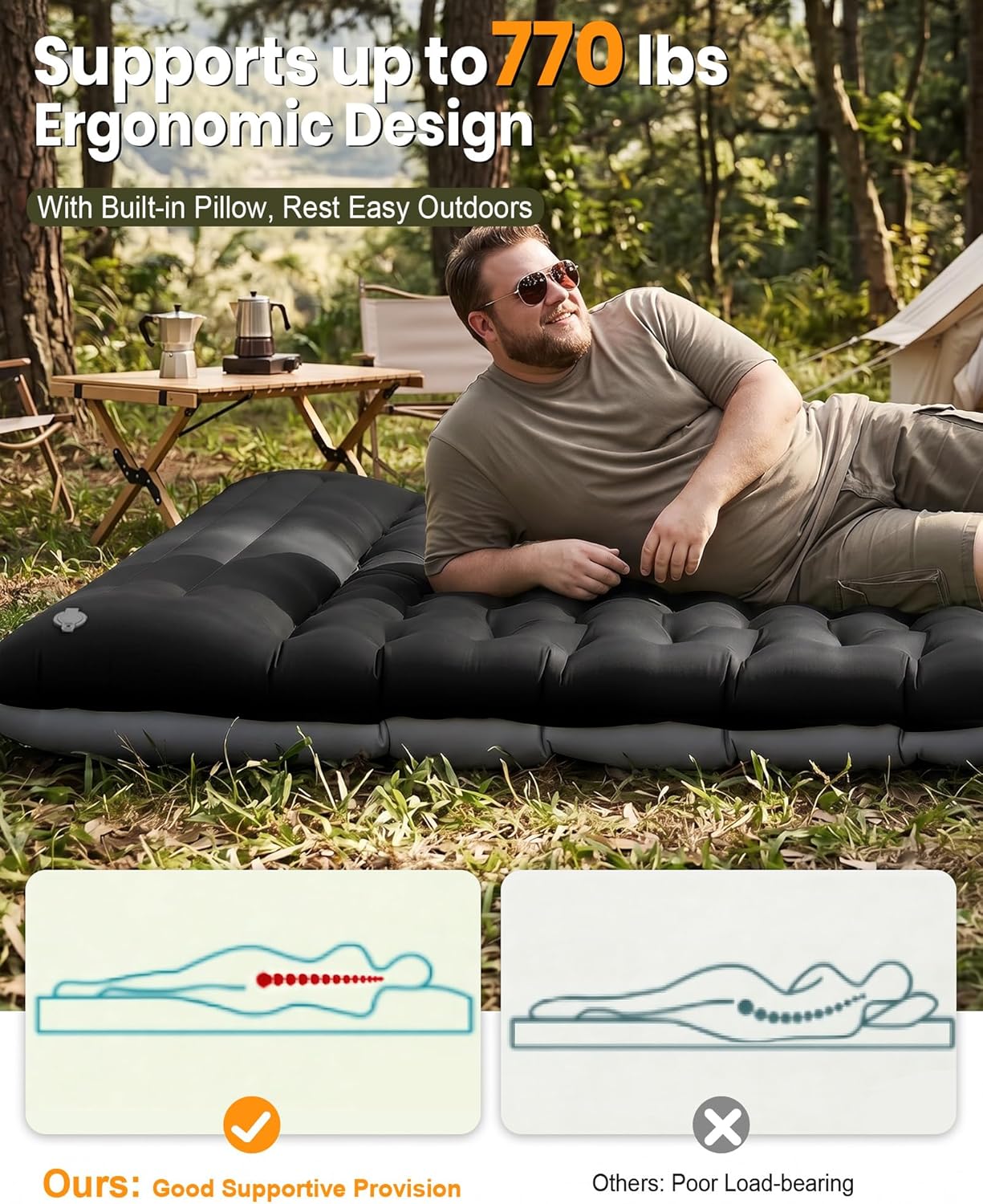Double Sleeping Pad for Camping, 5.9 Inch Thick Self Inflating Sleeping Mat for Camping with Built in Pillow and Foot Pump, 2 Person Camping Mattress for Backpacking Hiking