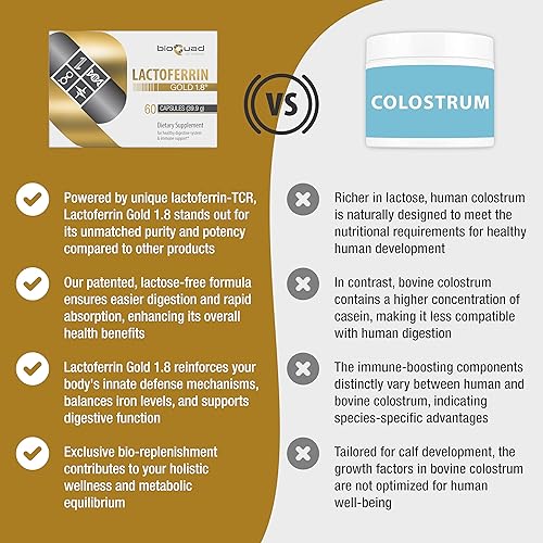 Miniatura 5 de Lactoferrin Gold 1.8 - para apoyo inmunológico, salud digestiva y absorción de hierro, sin lactosa, sin gluten, sin OMG (60 unidades)