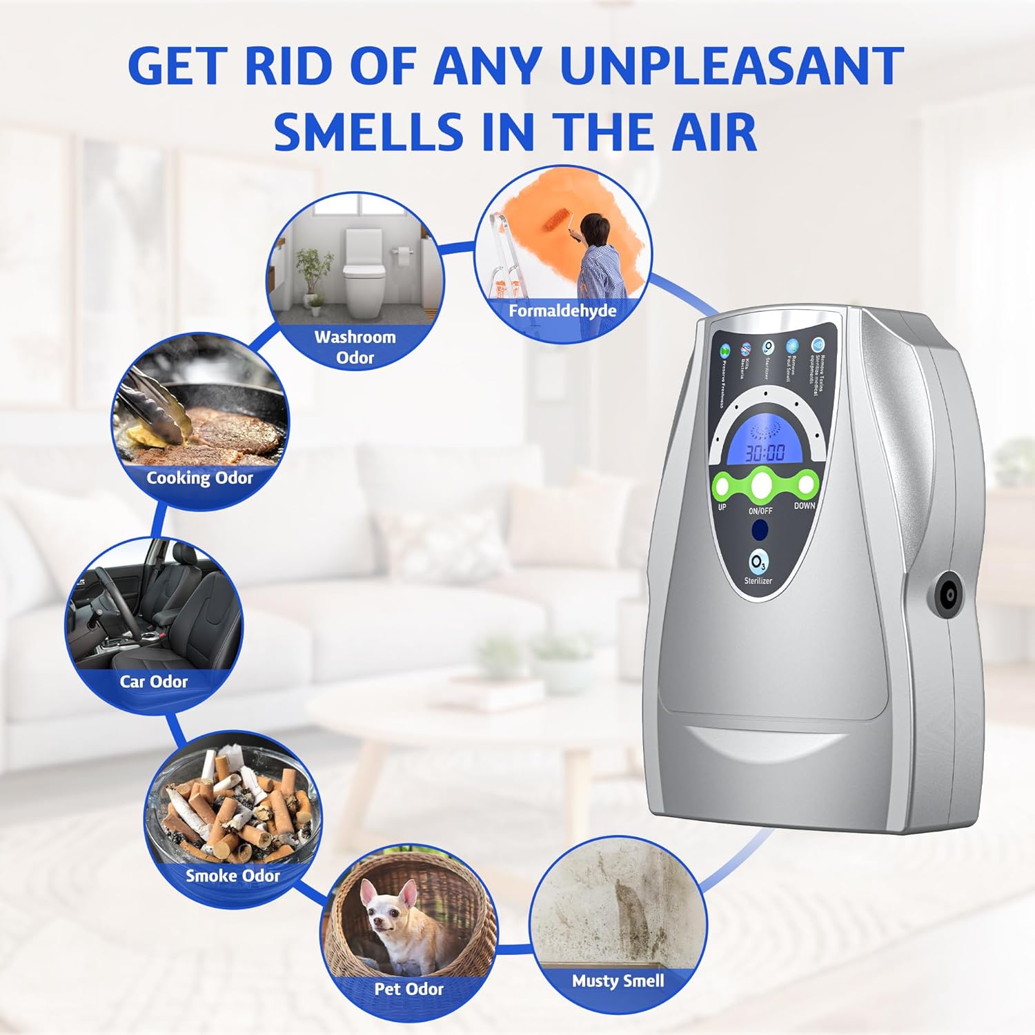 VTAR Ozone Machine, 500mg/h Multipurpose Ozone Machine Purify Air, Water, Fruits, Vegetables, Toothbrushes, Aquarium. Fruit Cleaner Device in Water