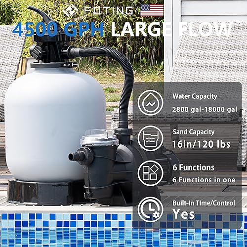 Miniatura 2 de FOTING Filtro de arena de 16 pulgadas, bomba de 1 HP 4500 GPH para piscina sobre el suelo con temporizador de hasta 18000 GAL, válvula de 6 vías,