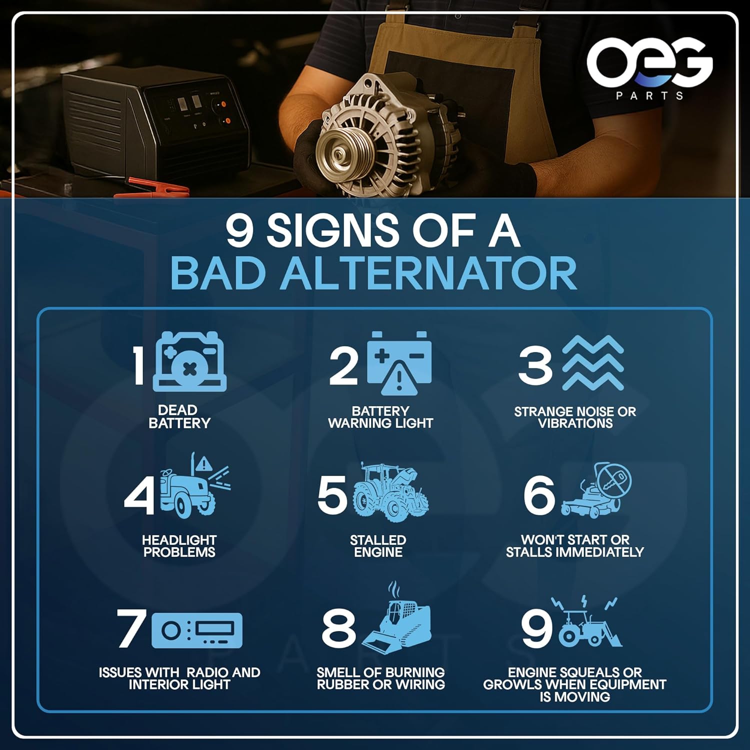 OEG Parts New Alternator Compatible With Kubota 100211-1670 16231-24011 16241-64010 16241-64011