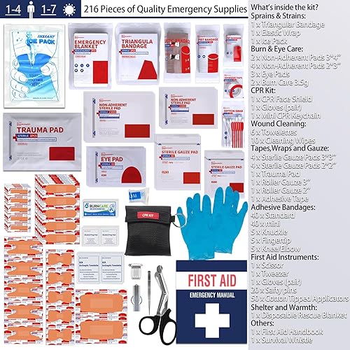 Miniatura 3 de Kits de primeros auxilios  Kit compacto de primeros auxilios con compartimentos etiquetados Sistema Molle Kits de emergencia premium para el hogar,