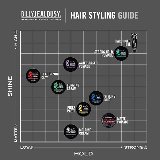 Billy Jealousy Slush Fund Styling Mud, 3 oz miniatura 7