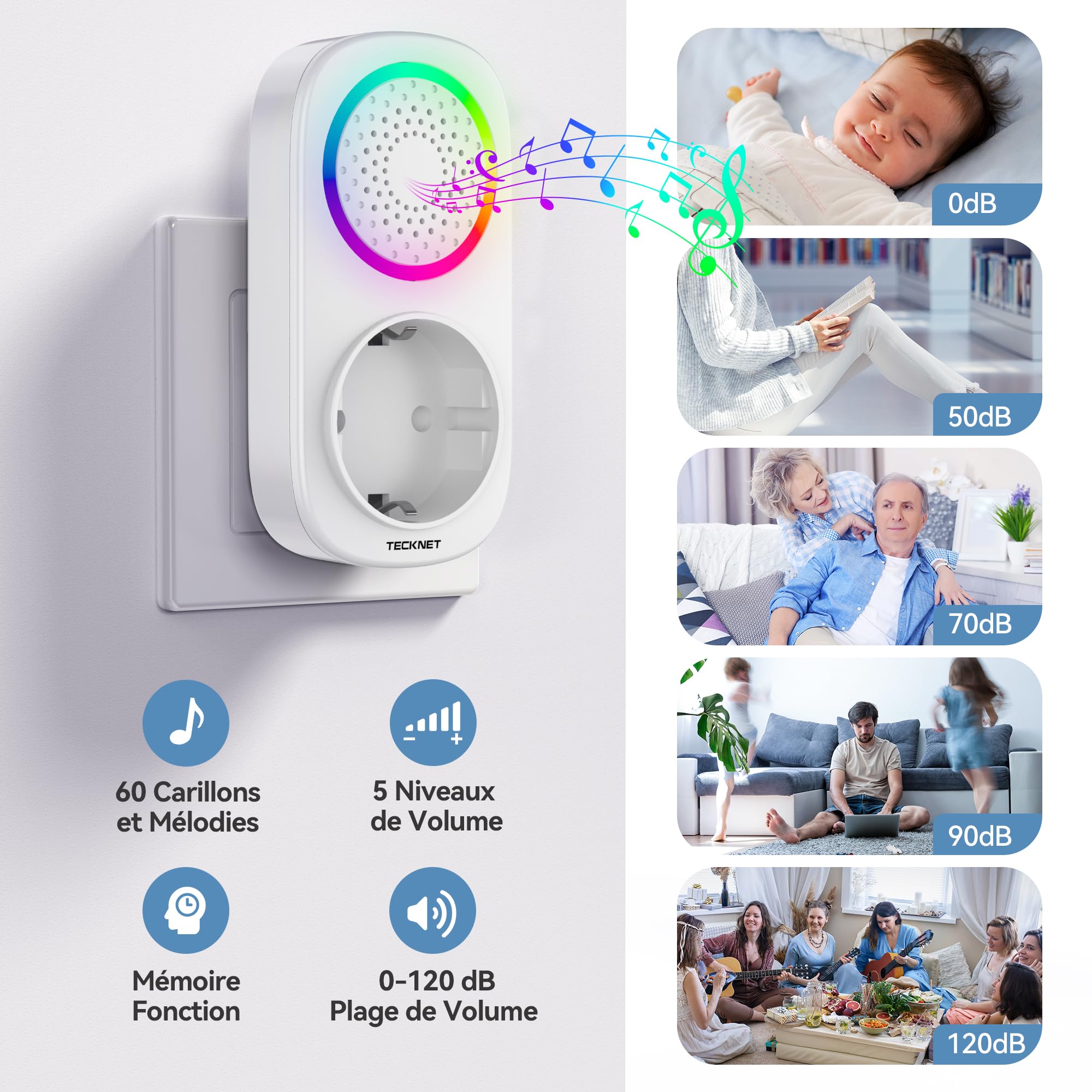 TECKNET Sonnette sans Fil, 300M Sonnette RGB de Porte sans Fil Auto-alimentée, IP65 Étanche Carillon Electronique, Kit de Carillon avec Récepteurs Enfichables, 60 Mélodies, 5 Niveaux Volumes