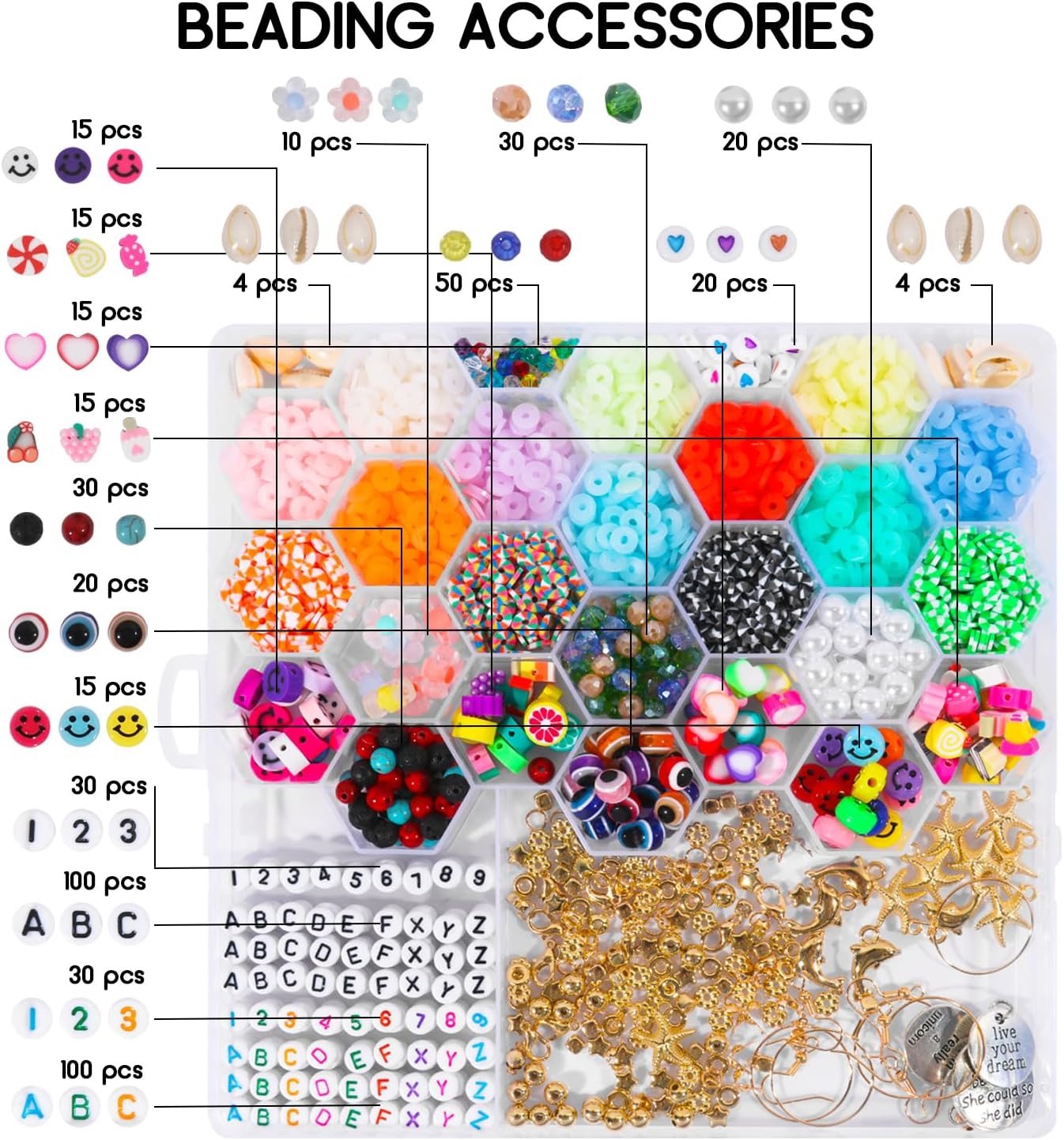 Yochus 10000PCS Clay Beads Bracelet Making Kit, 86 Colors Flat Polymer Heishi Beads Jewelry Kits with Charms and Letter Bead, Crafts Gifts Set for Kids Teens Adults