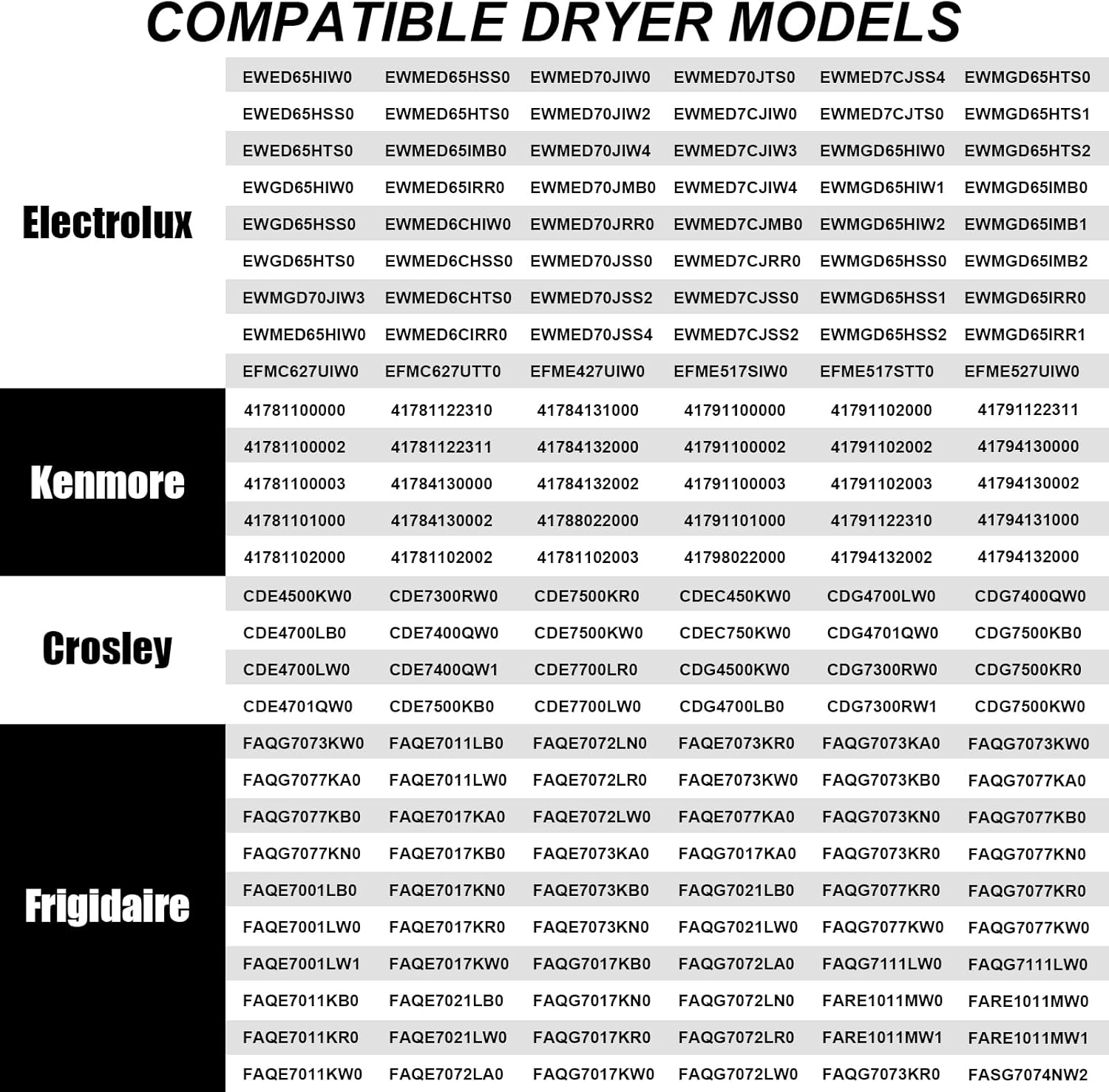 Sikawai 5 Pack 134715900 Drum Support Roller Clothes Dryer Repair Kit Compatible With Elect-rolux Frigi-daire Dryer Maintenance Kit Drum Support Wheel Replaces 5304523155 4961000 AP6979841 PS12746506