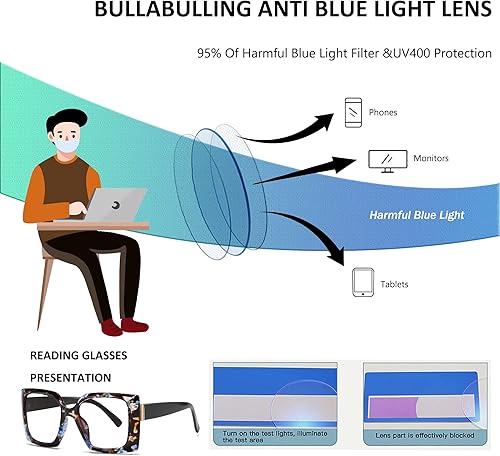 Miniatura 4 de bullabulling Lentes de lectura cuadrados retro con bloqueo de luz azul para mujeres y hombres, de gran tamaño, antirreflejos, lentes UV