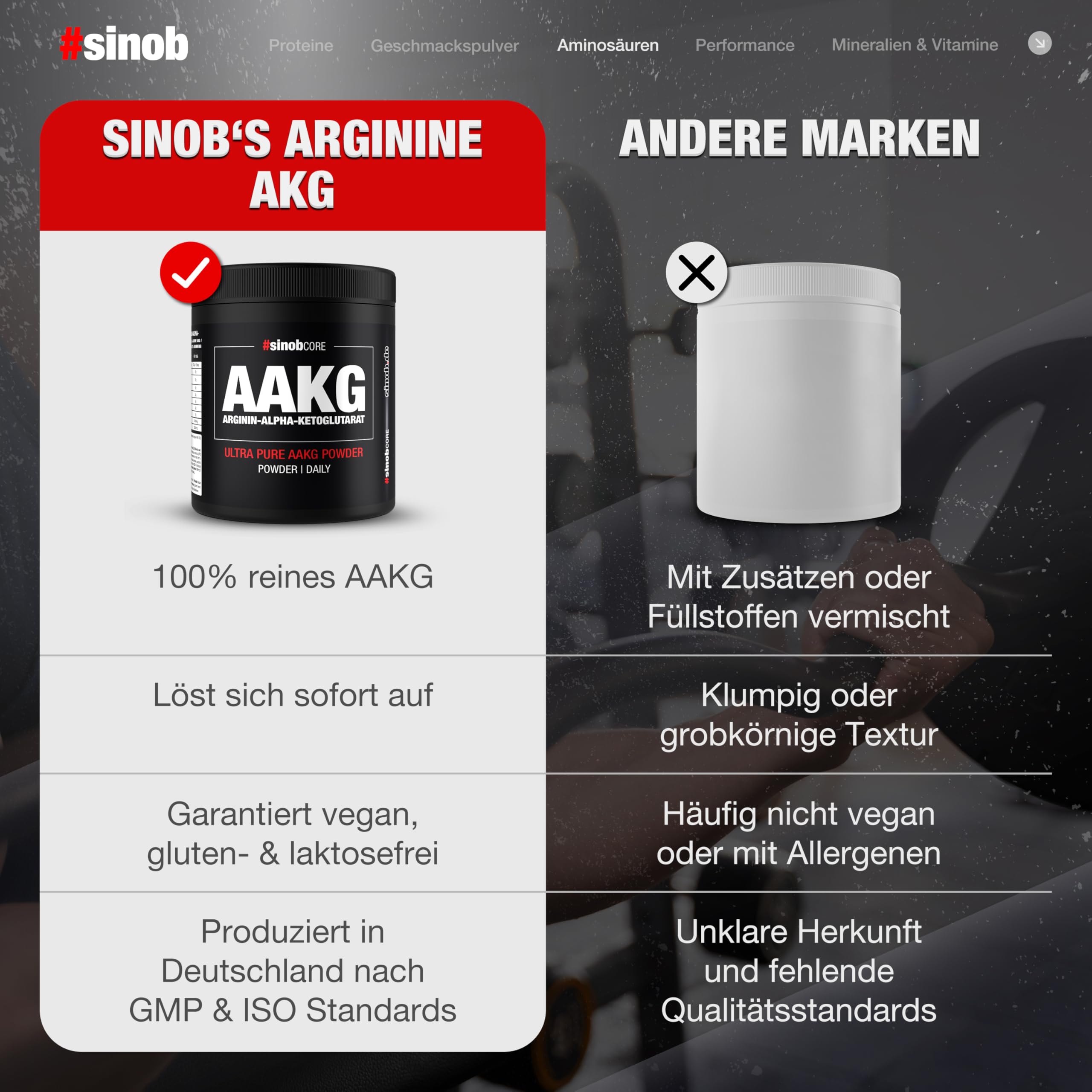 Arginin AKG Pulver Hochdosiert & Vegan 1 x 300g - 100% Reines AAKG Pulver mit Optimaler Löslichkeit ohne Zusätze & Frei von Füllstoffen und Süßstoffen. (Packung mit 2)