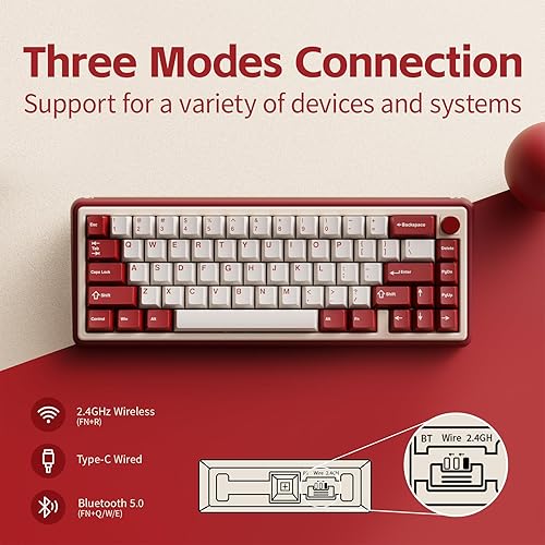 Miniatura 6 de Chilkey Foxy65 Teclado mecánico con perilla, montaje en junta, teclado mecánico inalámbrico de aluminio 65%, BT5.02.4GHzUSB-C, intercambiable en