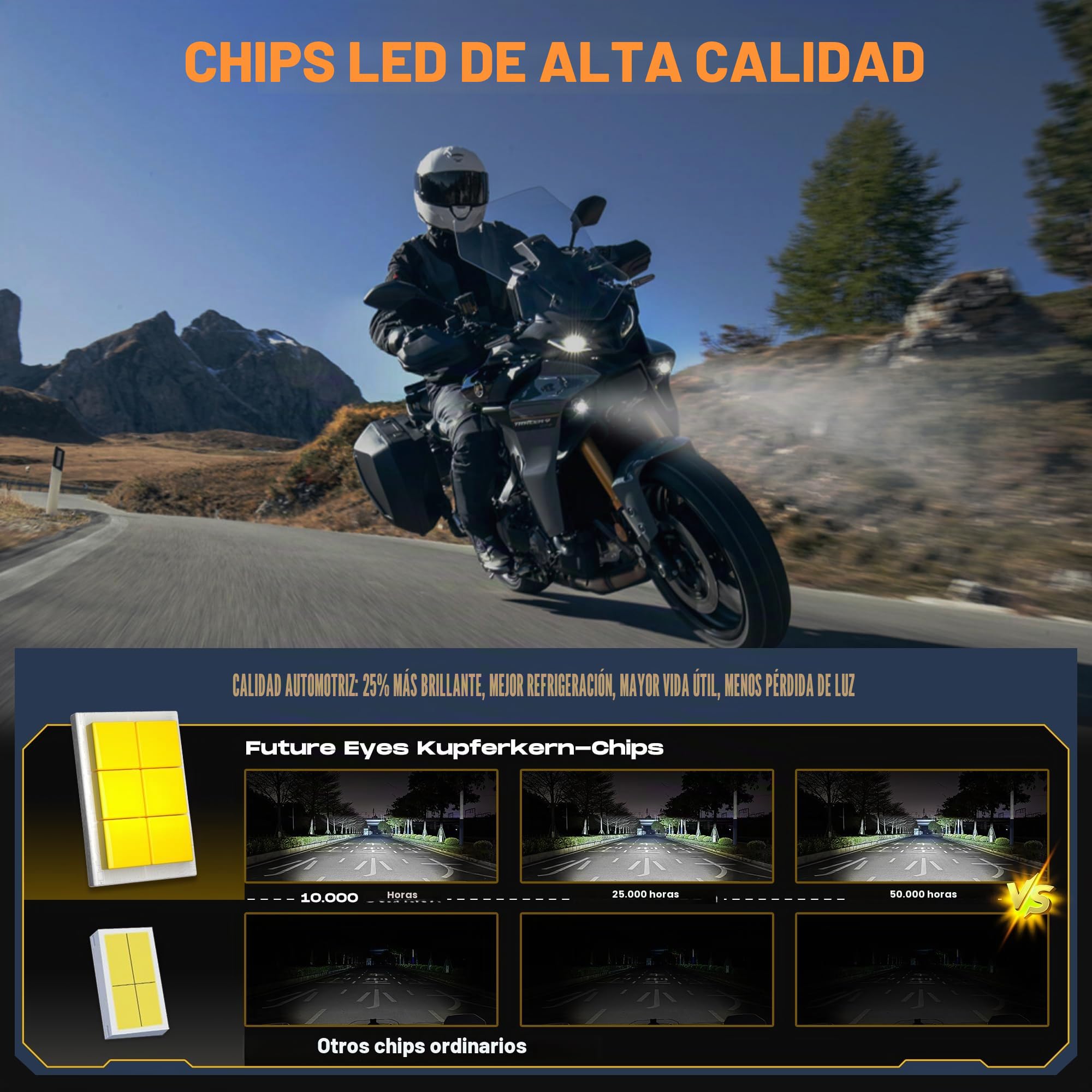 Future Eyes Feux Additionnels Moto LED, 120W 12000LM CE E-Mark E57, IP67 Étanche Phare Auxiliaire Moto, Feux LED 60W Double Faisceau avec Support 360°