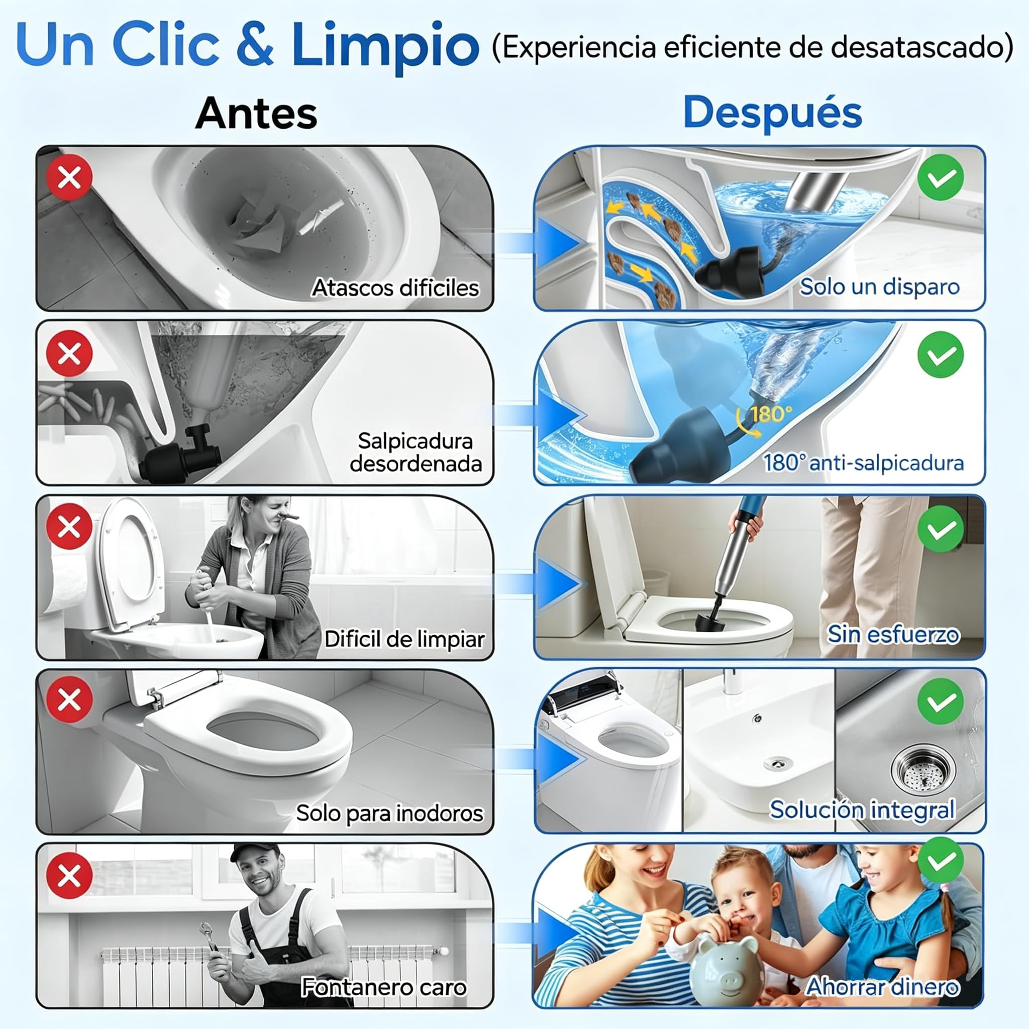 Desatascador inodoro,Desatascador tuberias profesional, desatascador wc bomba neumatico, pistola desatascador tuberias Lavabos Avec cintre para Cuartos, Baño，Lavabos