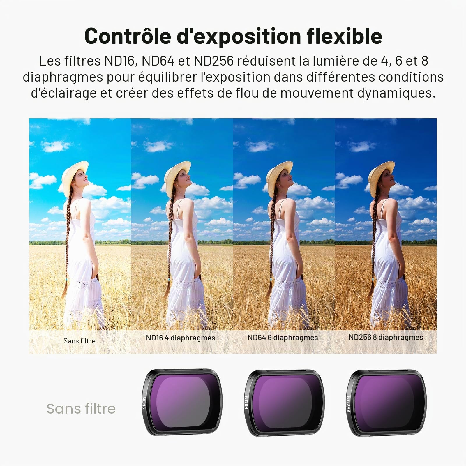 NEEWER ND et CPL Kit de filtres Compatible avec DJI Osmo Pocket 4&3,Comprenant filtres magnétiques à densité Neutre ND16,ND64,ND256 et Un Filtre polarisant Circulaire.Accessoires pour Objectif