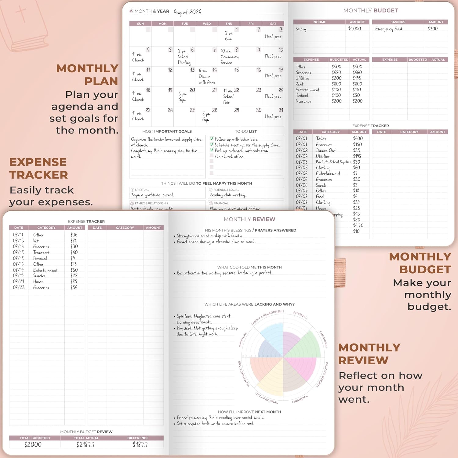 Clever Fox Christian Hourly Weekly Planner – Goal Setting Planner with Time Slots, Monthly Budget, Sermon Notes, Bible Reading Tracker (Rose Gold)