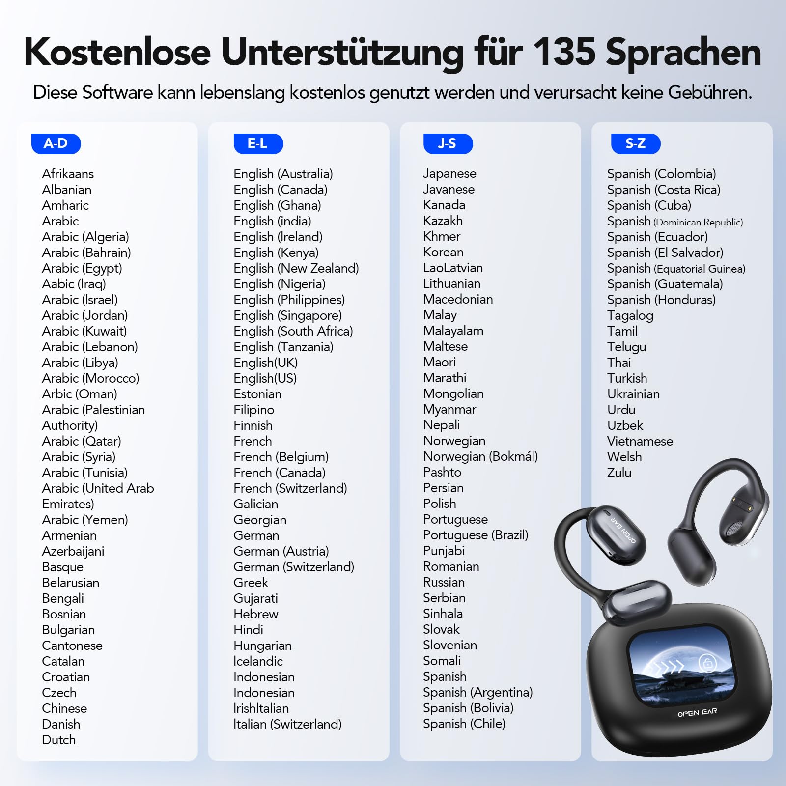 Ki Übersetzer Kopfhörer, 3-in-1 Übersetzungskopfhörer mit Echtzeitübersetzung, 150 Sprachen, Touchscreen, 60H, für iOS und Android