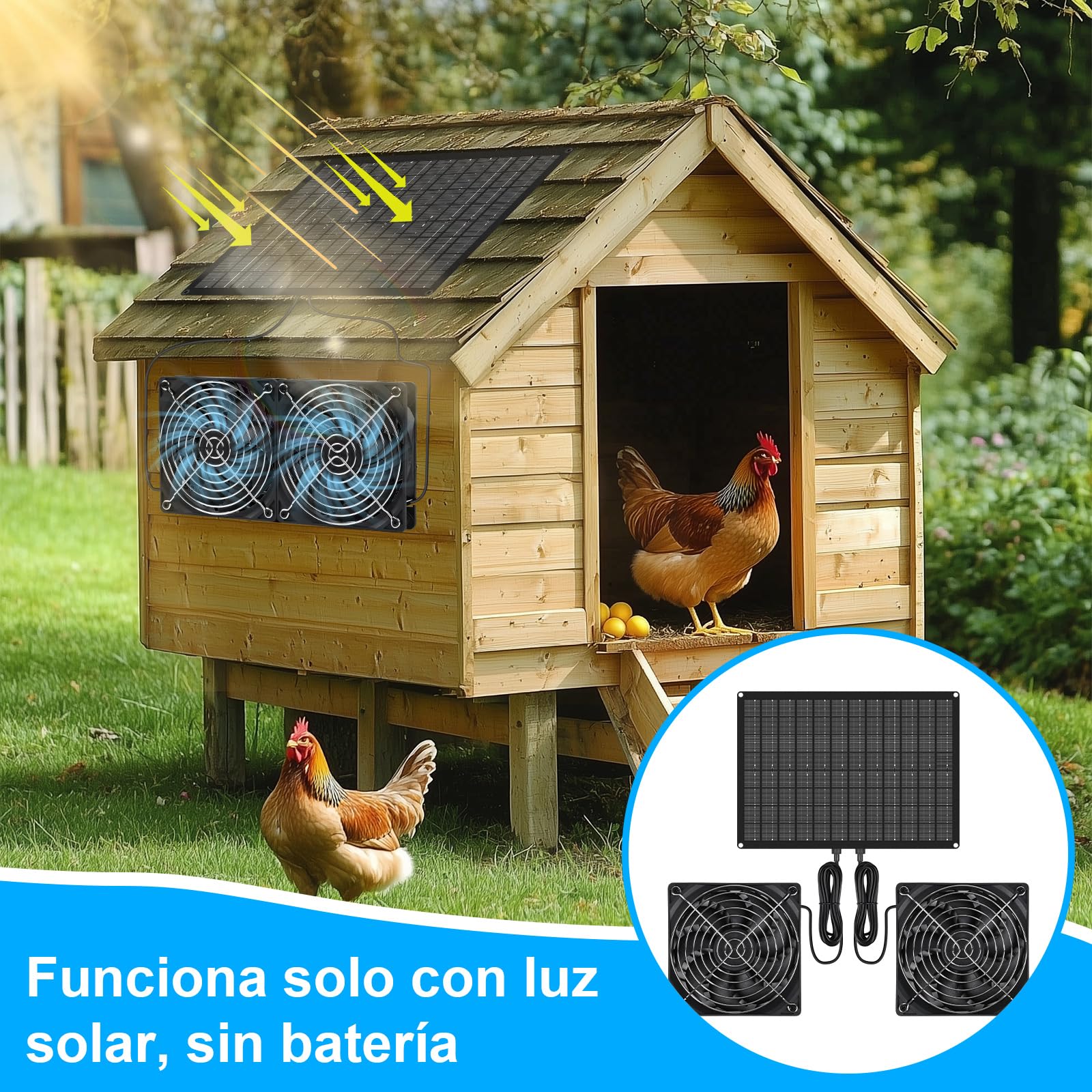 Ventilador Solar Exterior 15W Ventilador de Panel Solar Kit de Panel Solar con Doble Ventilador de CC para Invernadero, Gallinero y Cobertizo, Resistente al Agua