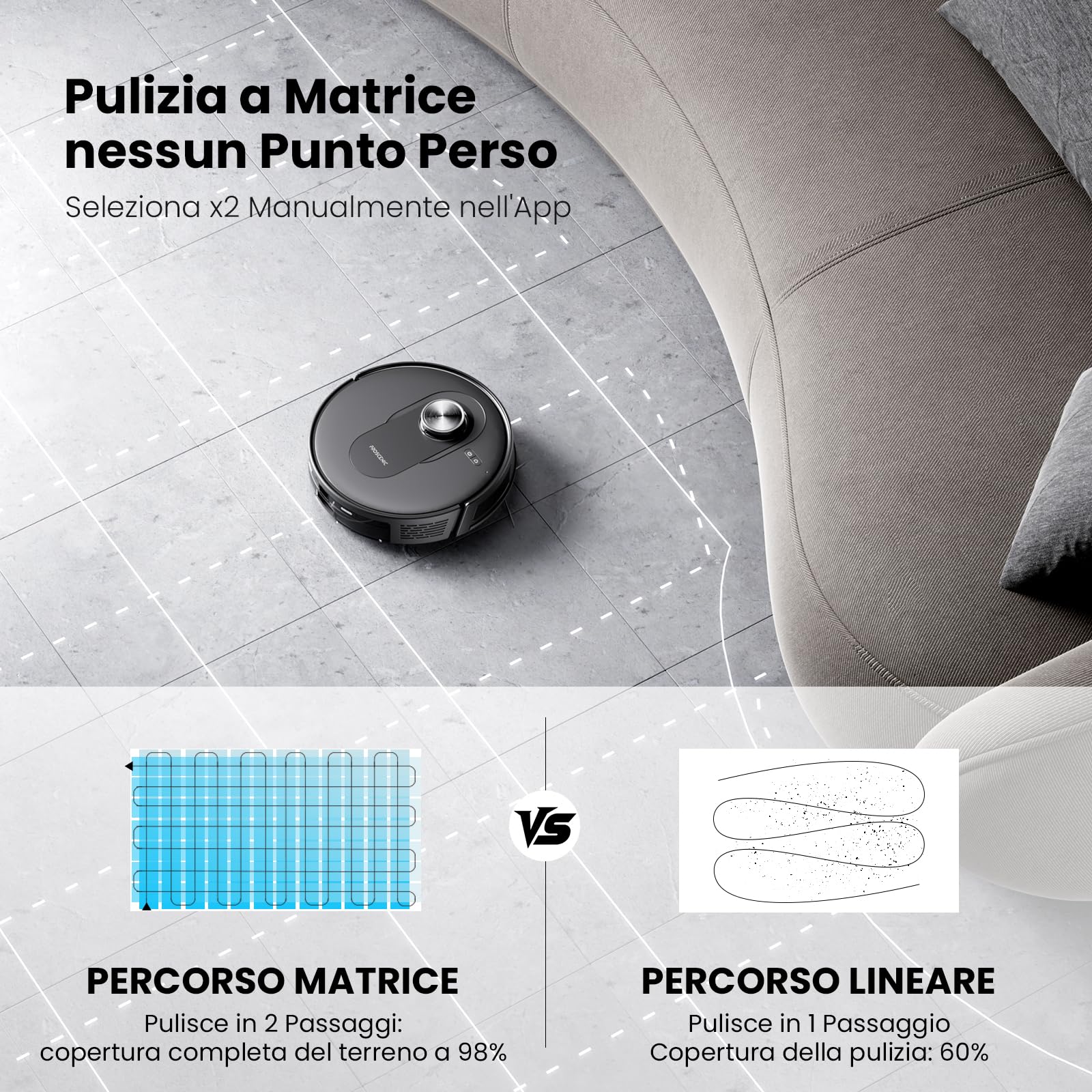 Proscenic Q8 Update Robot Aspirapolvere Lavapavimenti con Mappatura, Robot Pavimenti 6000Pa 200min, LiDAR Intelligente, Controllo APP/Alexa/WiFi/Siri/IFTTT, Ideale per Pulizia Domestica/Peli Animali