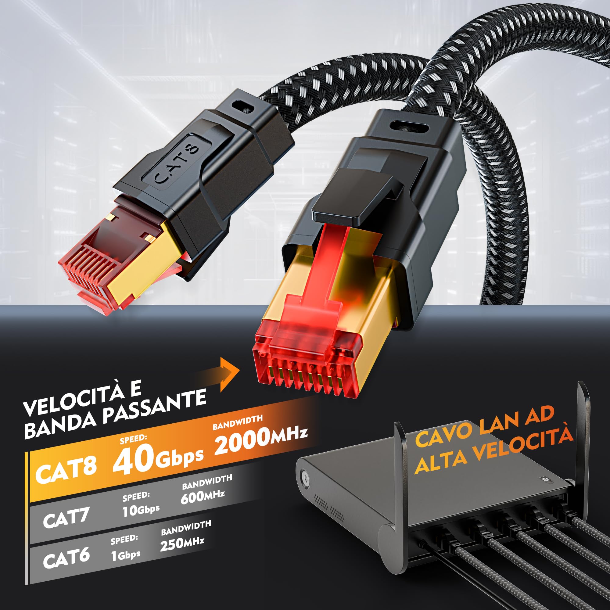 Cavo Ethernet 20 Metri, Cat 8 Cavo Lan 40Gbps 2000Mhz Alta Velocità, RJ45 Gigabit Cavo di Rete, Nylon Intrecciato Cavo Internet per Router, Modenm, PS4/5, PC, Gioco, Più veloce di Cat 6 e Cat 7