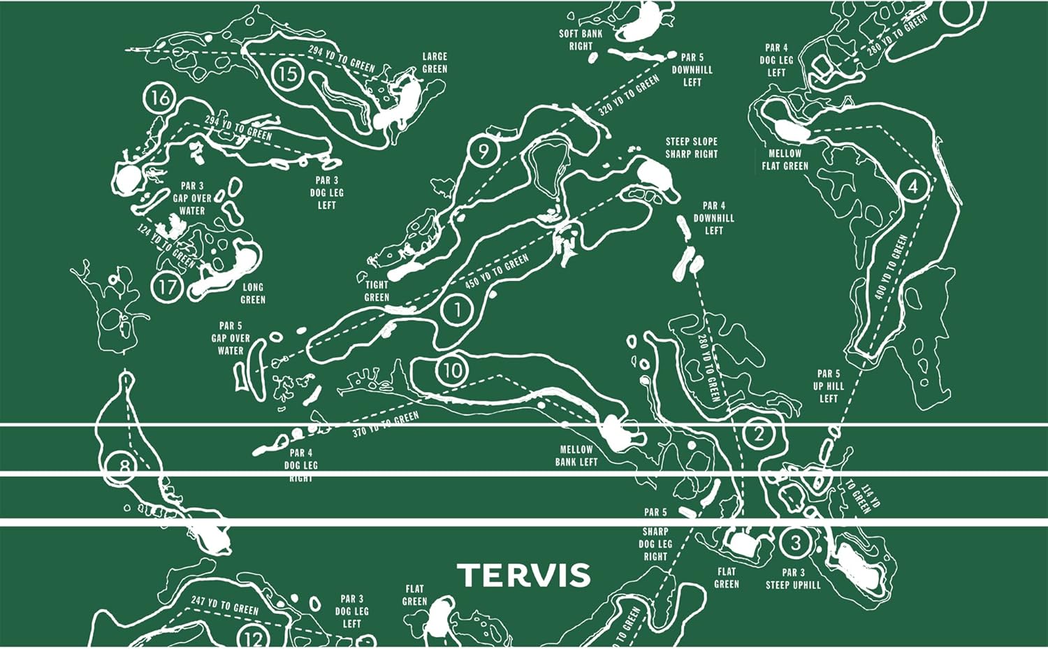 Tervis Traveler Golf Course Map Triple Walled Insulated Tumbler Travel Cup Keeps Drinks Cold & Hot, 20oz, Stainless Steel - Image 2